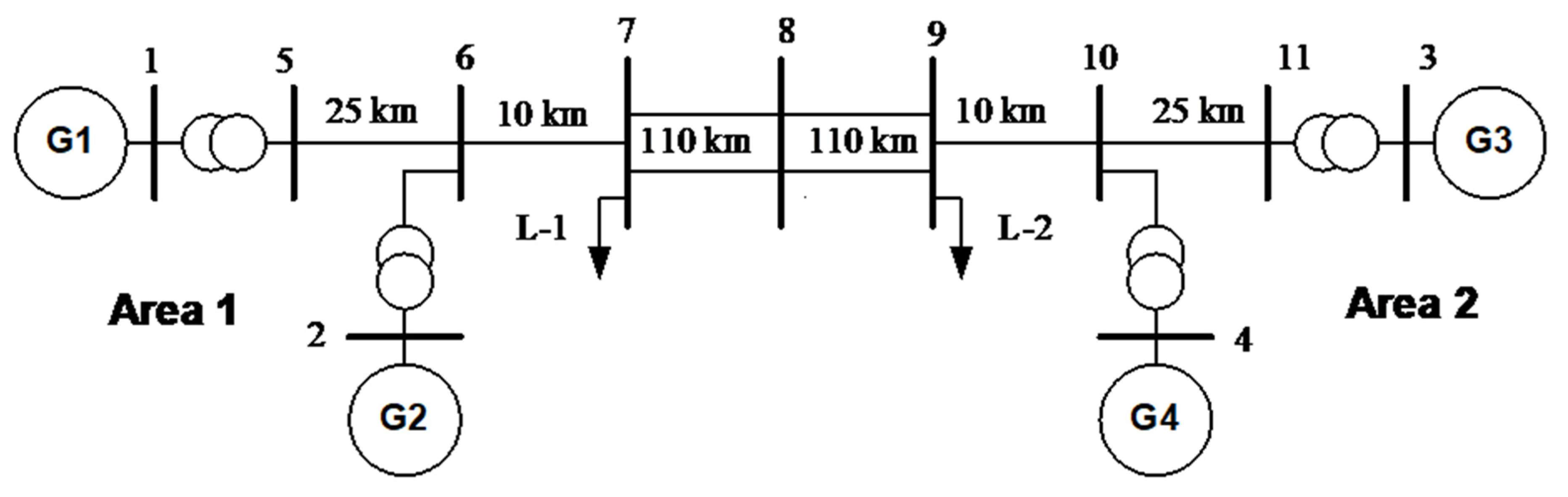 Sustainability 14 06656 g002 Sustainability 14 06656 g002