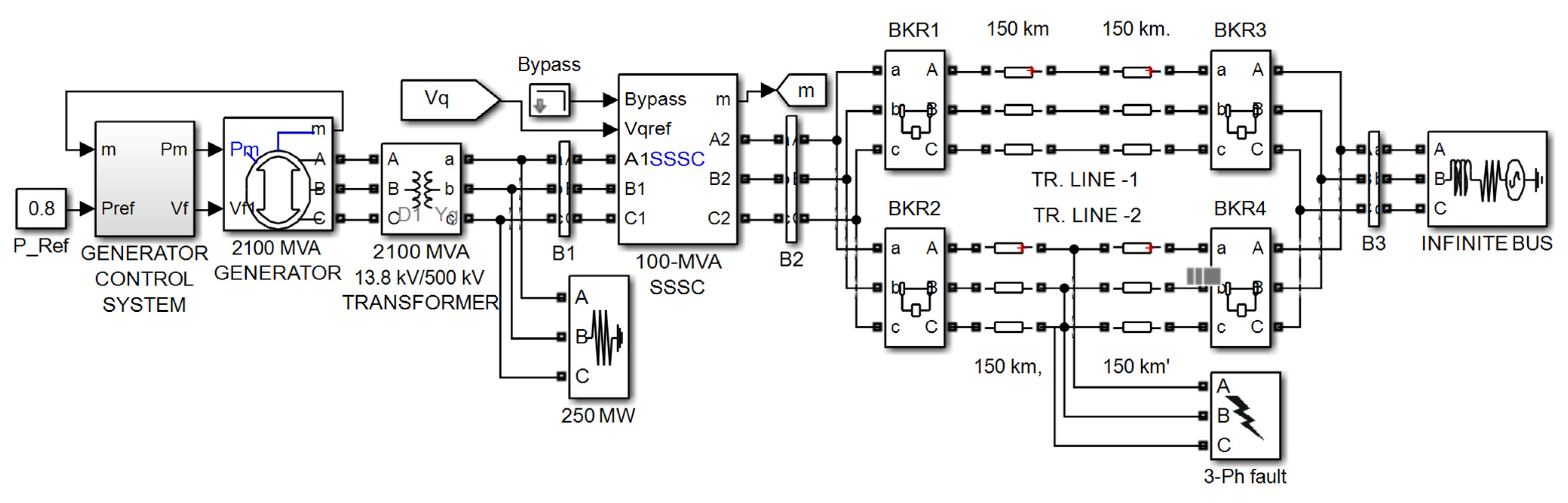 Sustainability 14 06656 g005 Sustainability 14 06656 g005