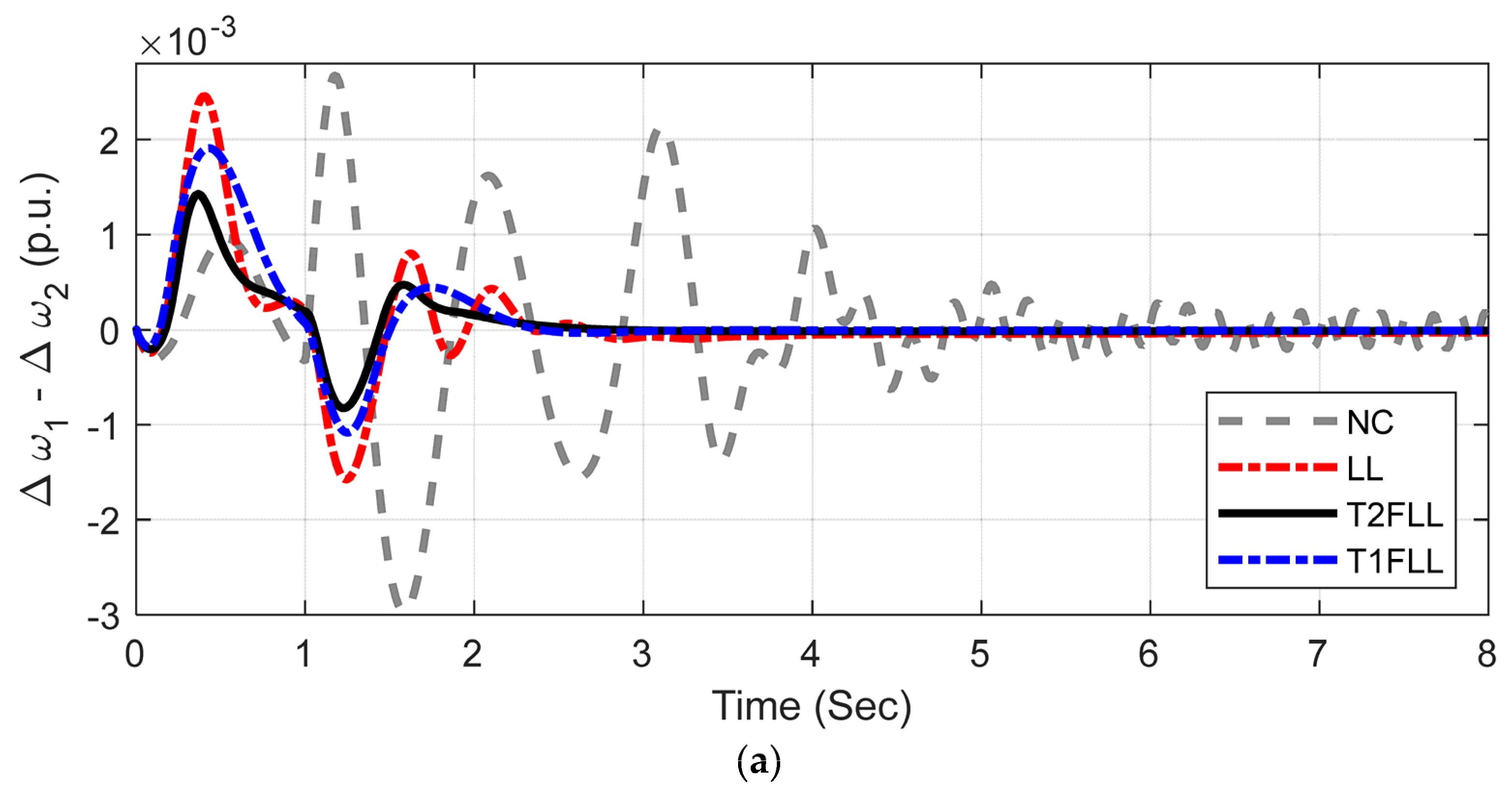 Sustainability 14 06656 g013a Sustainability 14 06656 g013a