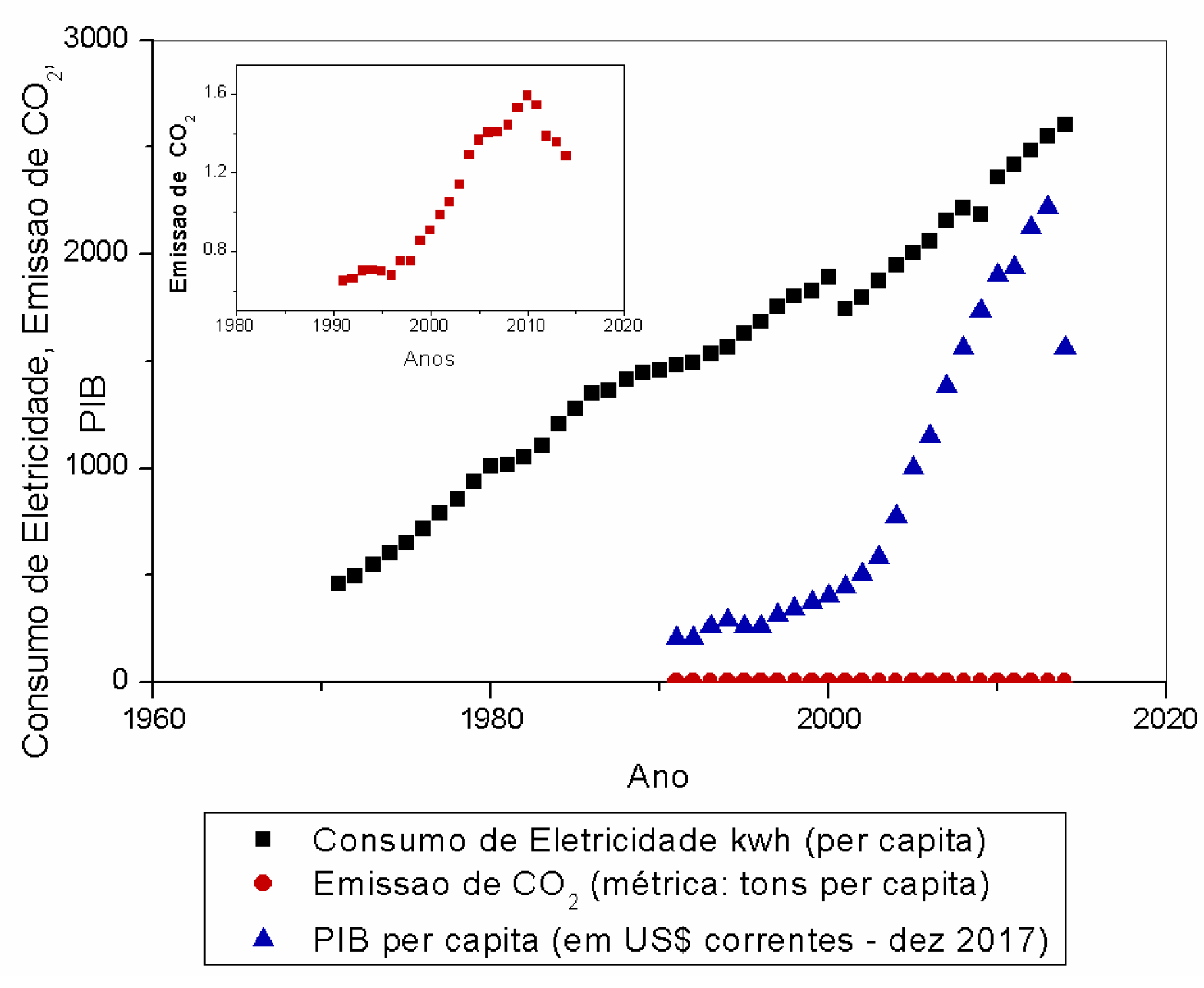 Sustainability 14 06662 g001