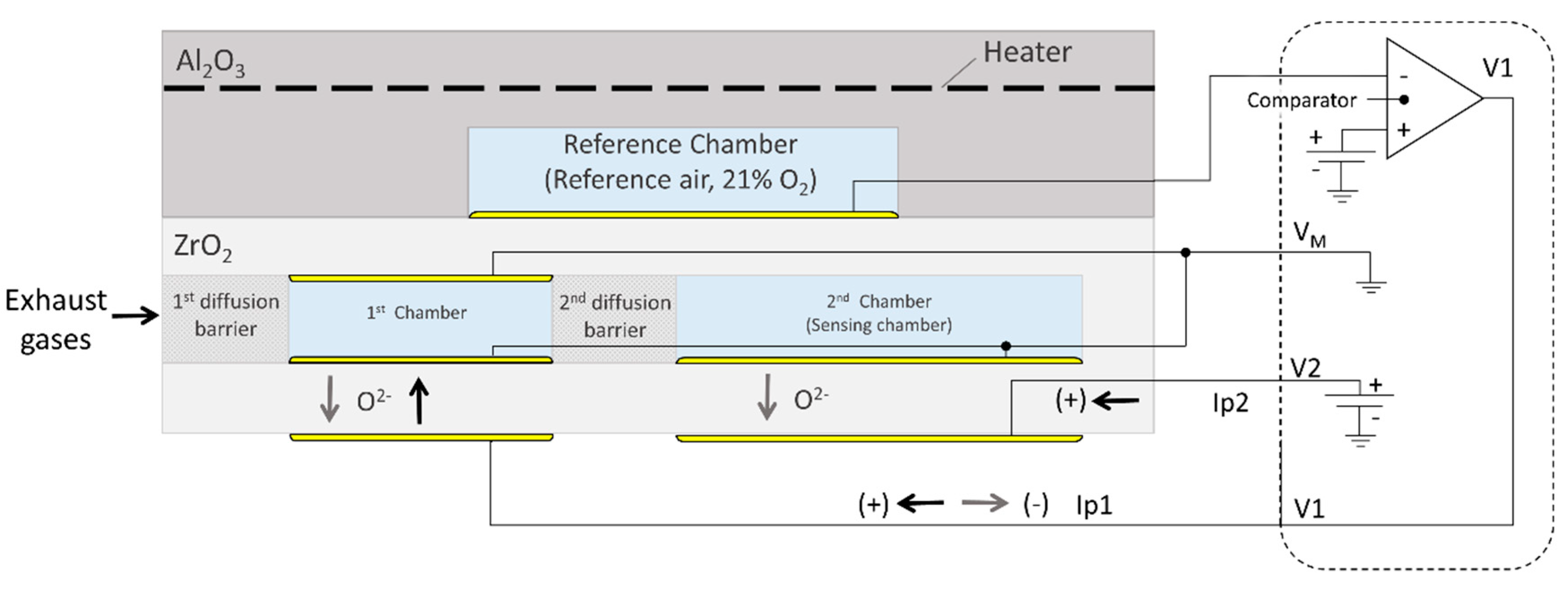Sustainability 14 06662 g006