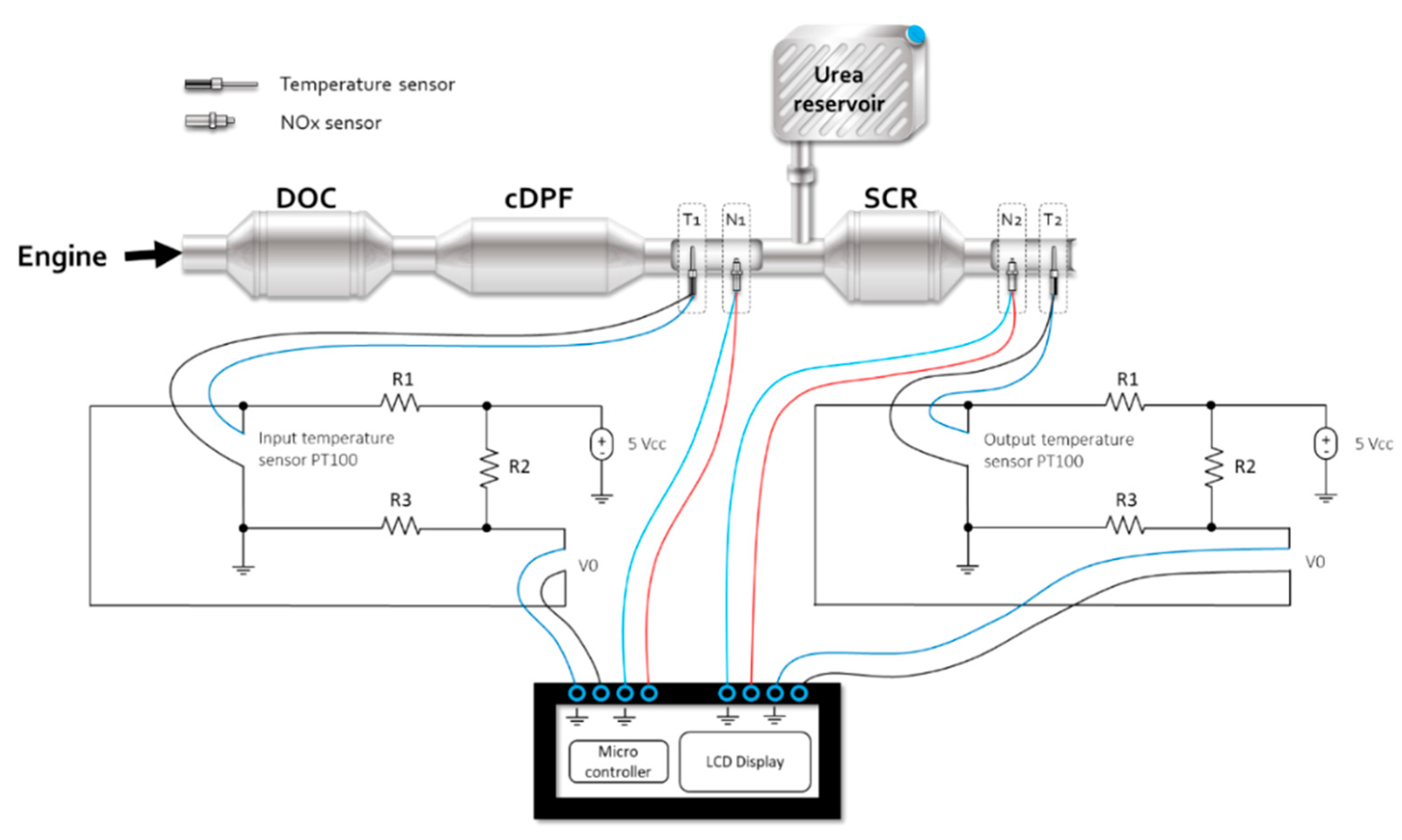 Sustainability 14 06662 g008