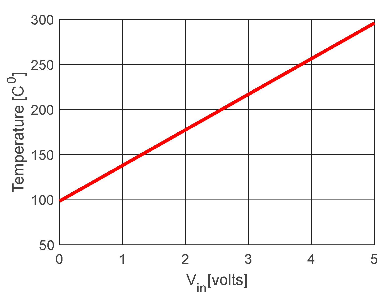 Sustainability 14 06662 g011