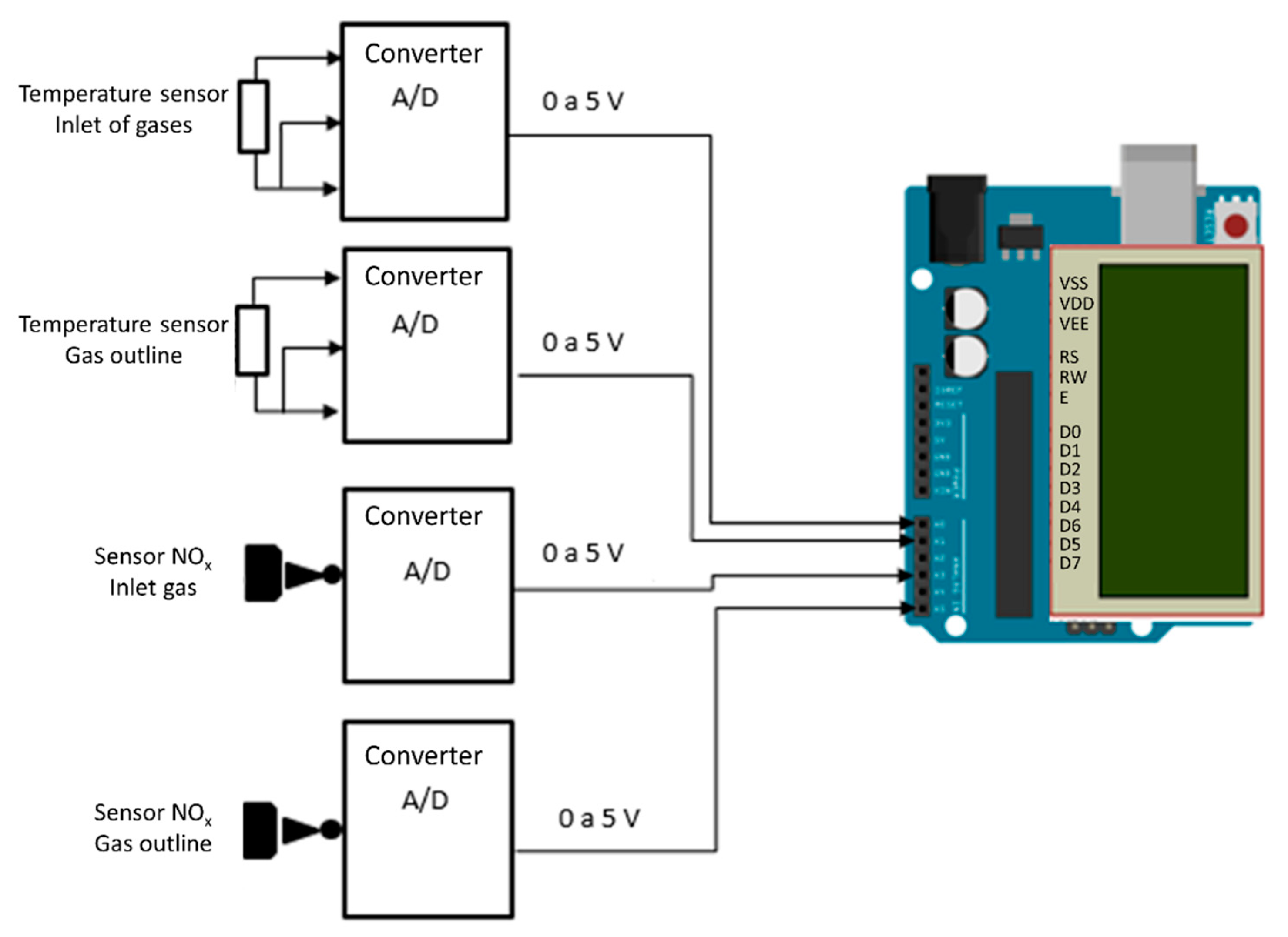 Sustainability 14 06662 g012