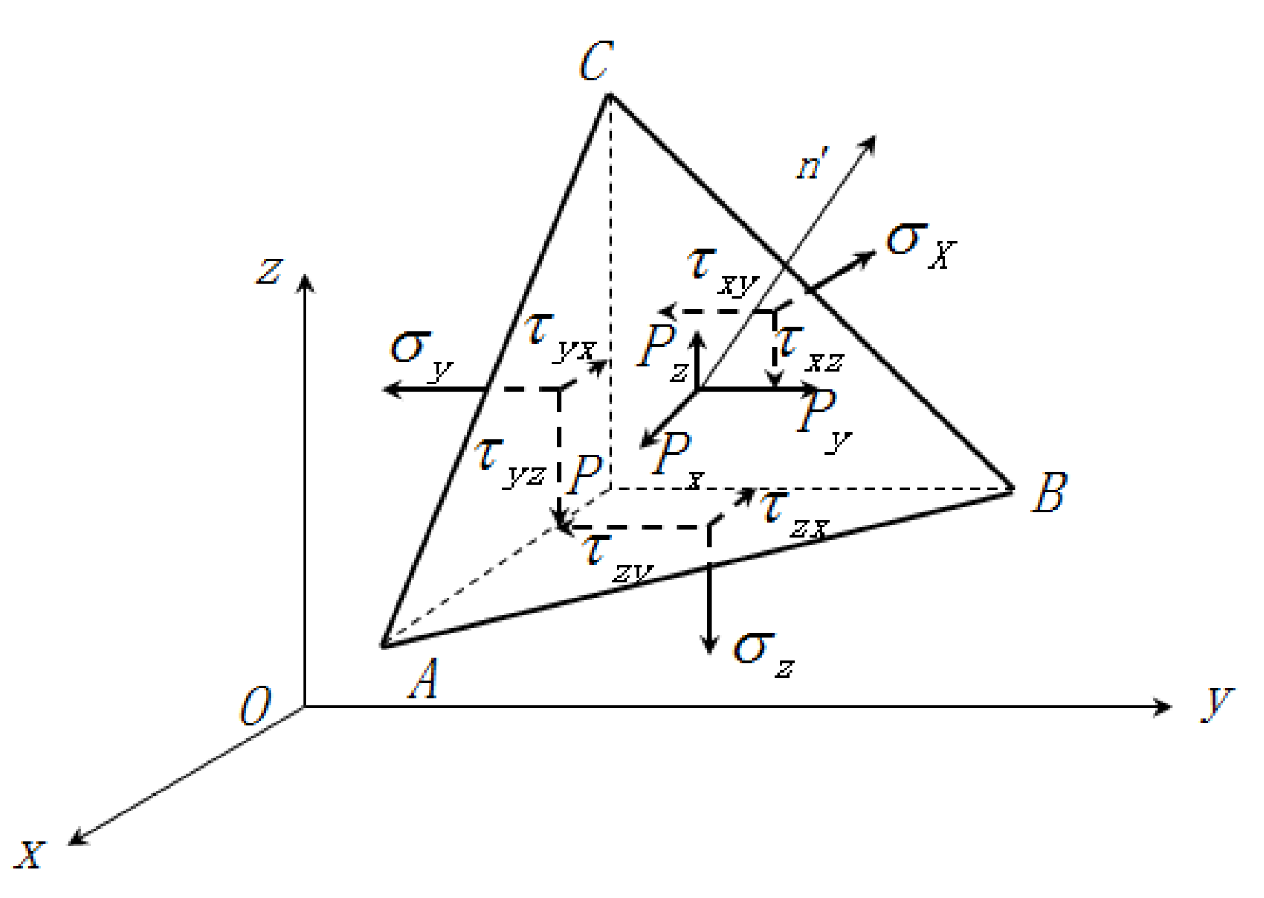 Sustainability 14 06671 g001