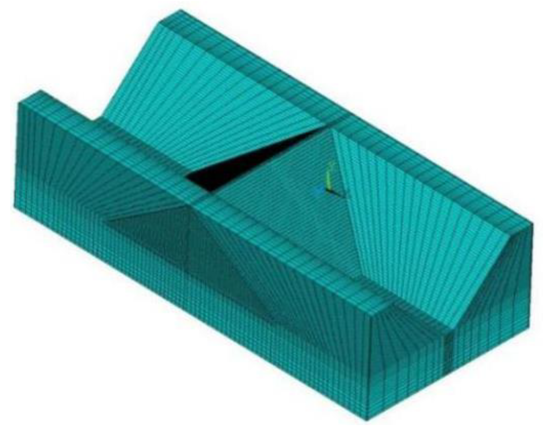 Sustainability 14 06671 g006