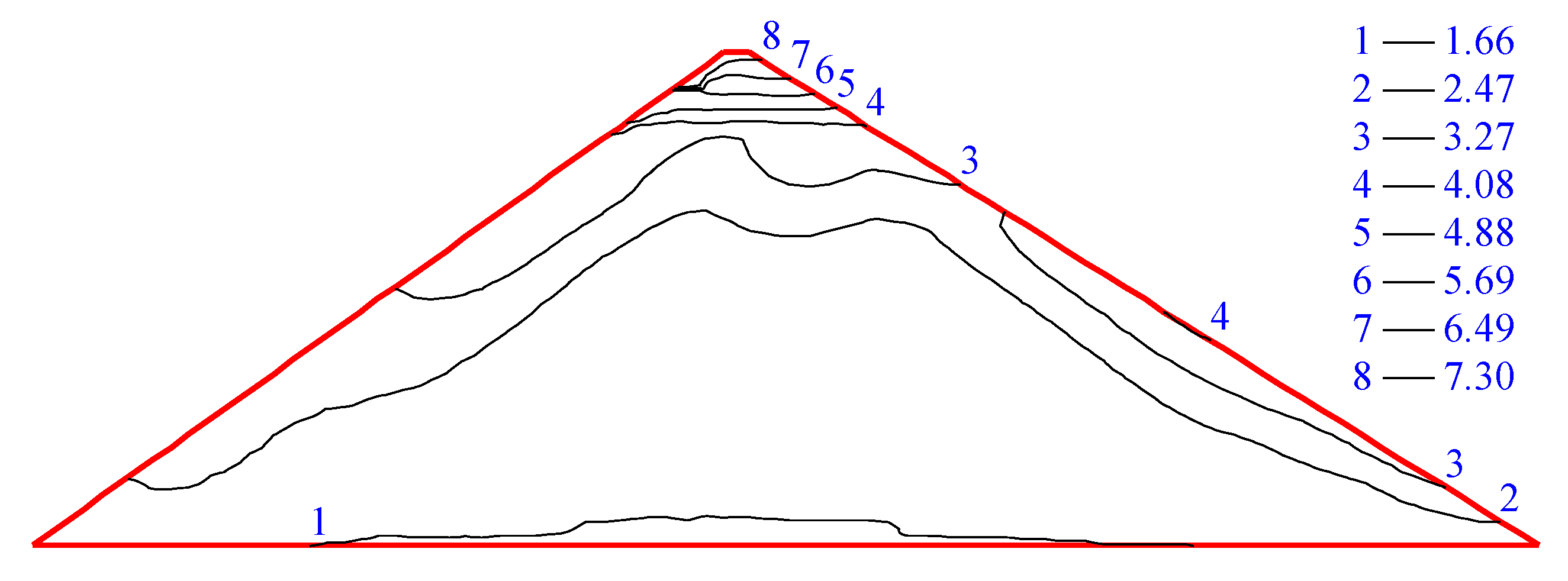 Sustainability 14 06671 g008