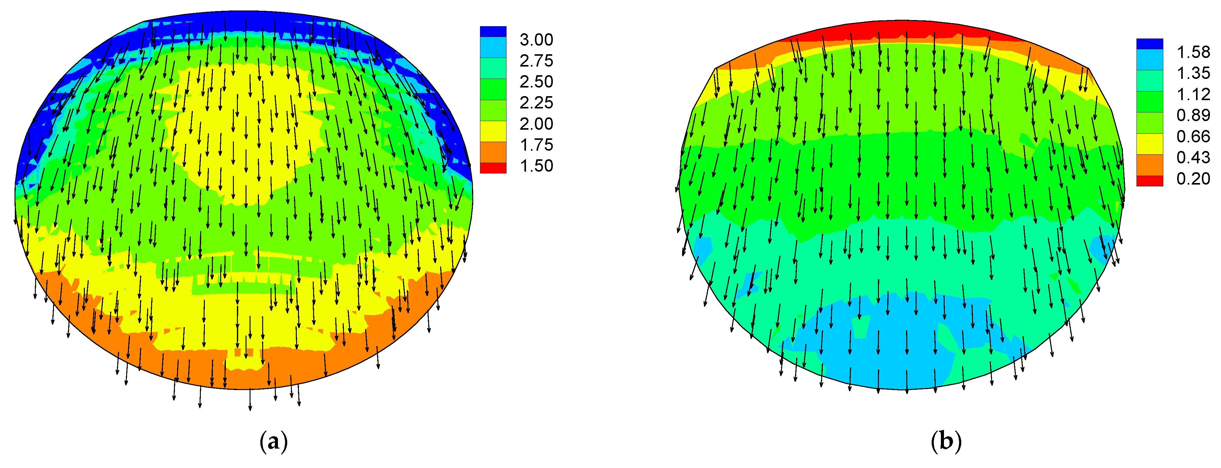 Sustainability 14 06671 g011