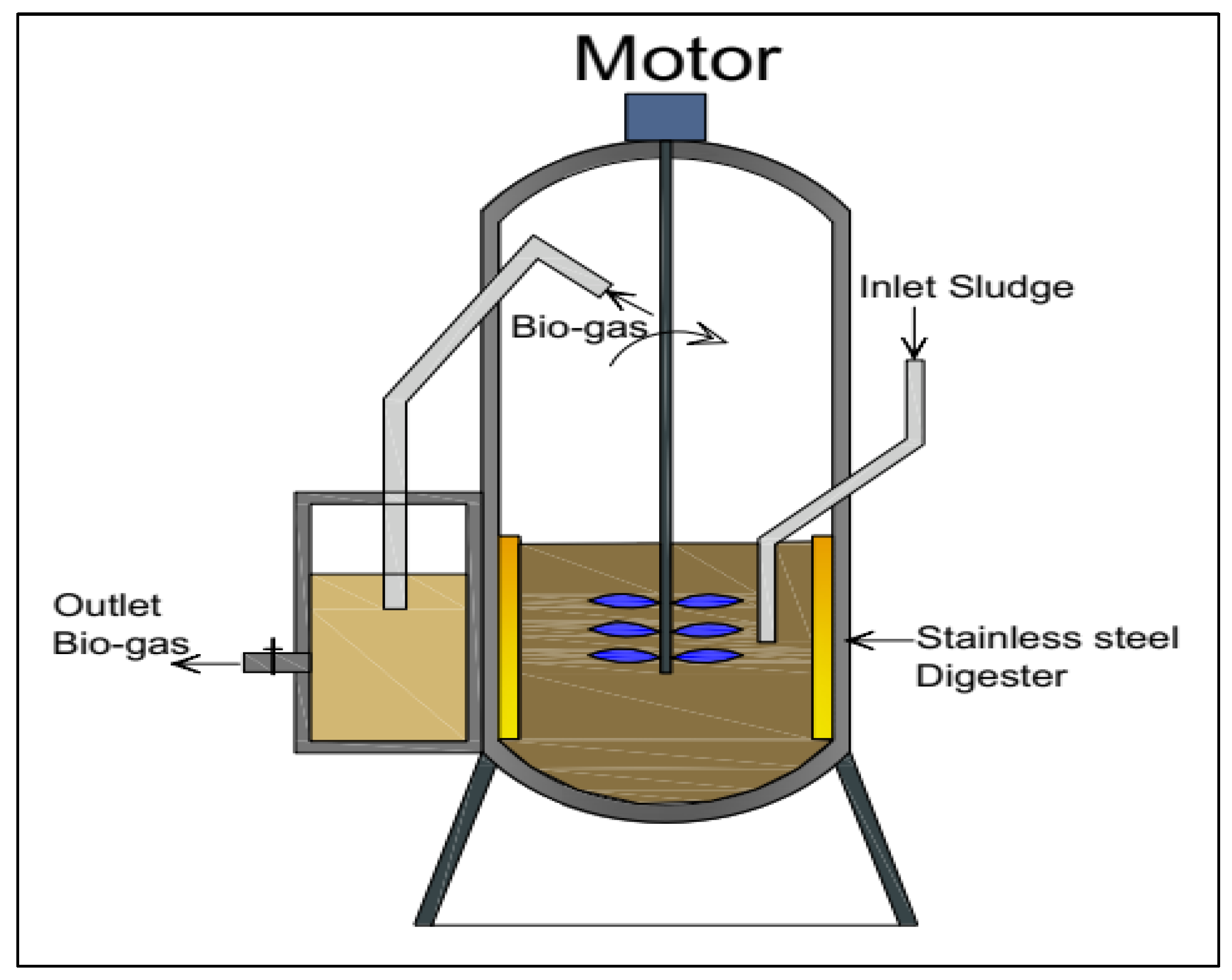 Sustainability 14 06675 g004 Sustainability 14 06675 g004