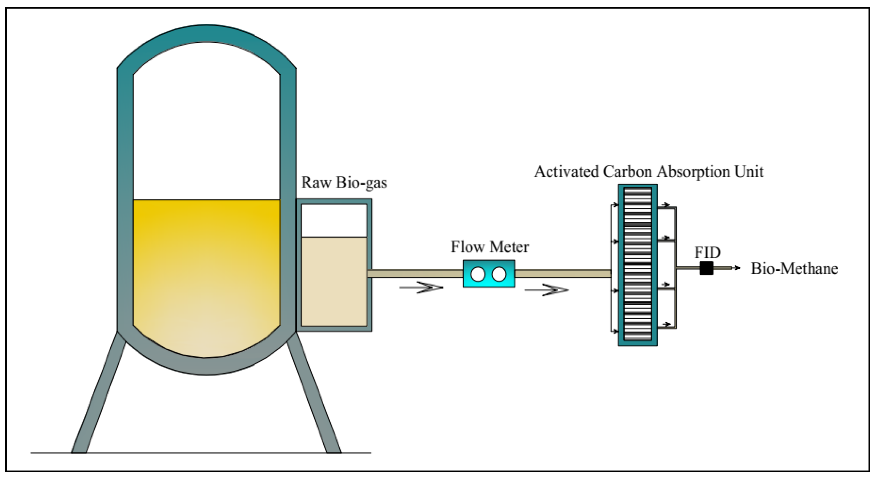 Sustainability 14 06675 g005 Sustainability 14 06675 g005