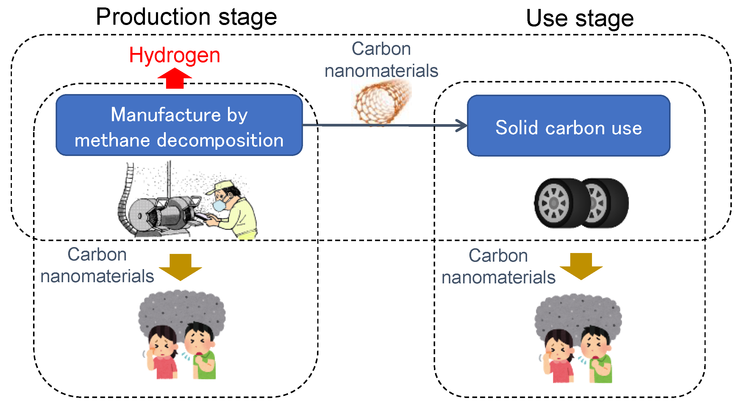 Sustainability 14 06700 g001