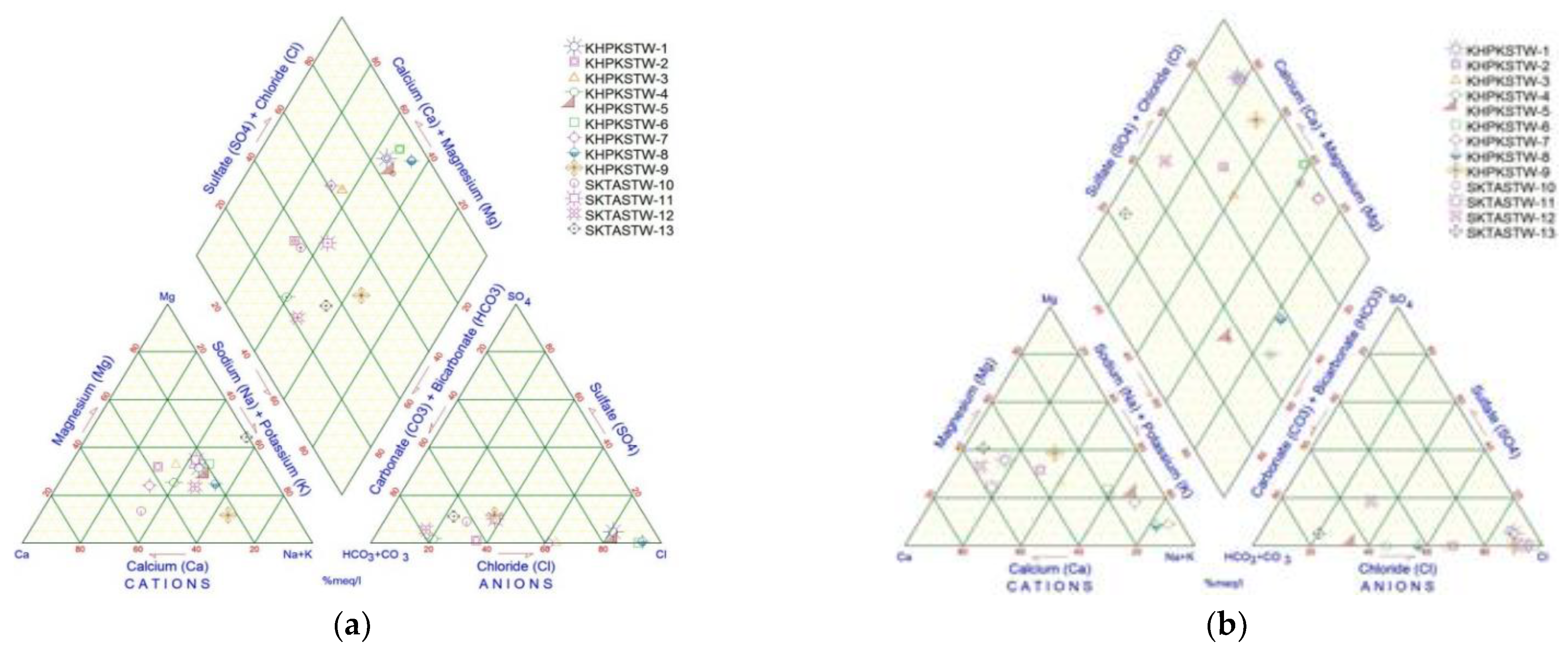 Sustainability 14 06703 g010