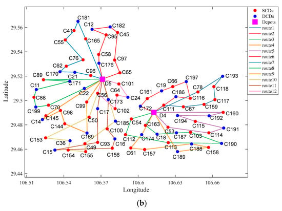 Selective multi-depot vehicle routing problem with pricing - ScienceDirect