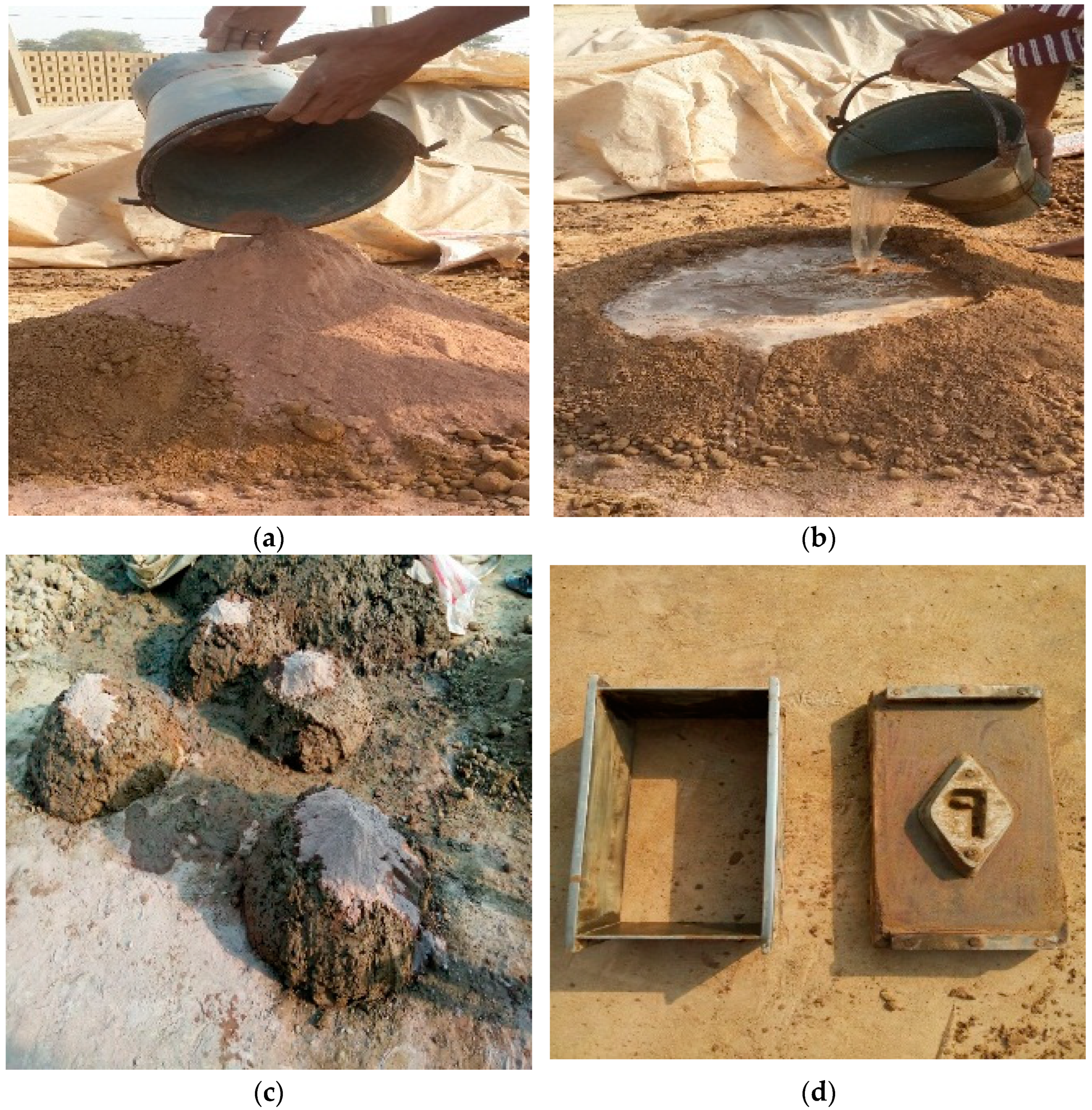 Sustainability 14 06711 g005 Sustainability 14 06711 g005