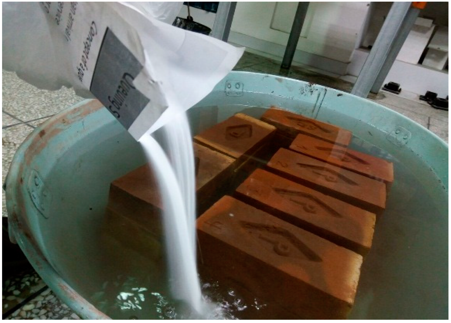 Sustainability 14 06711 g007 Sustainability 14 06711 g007