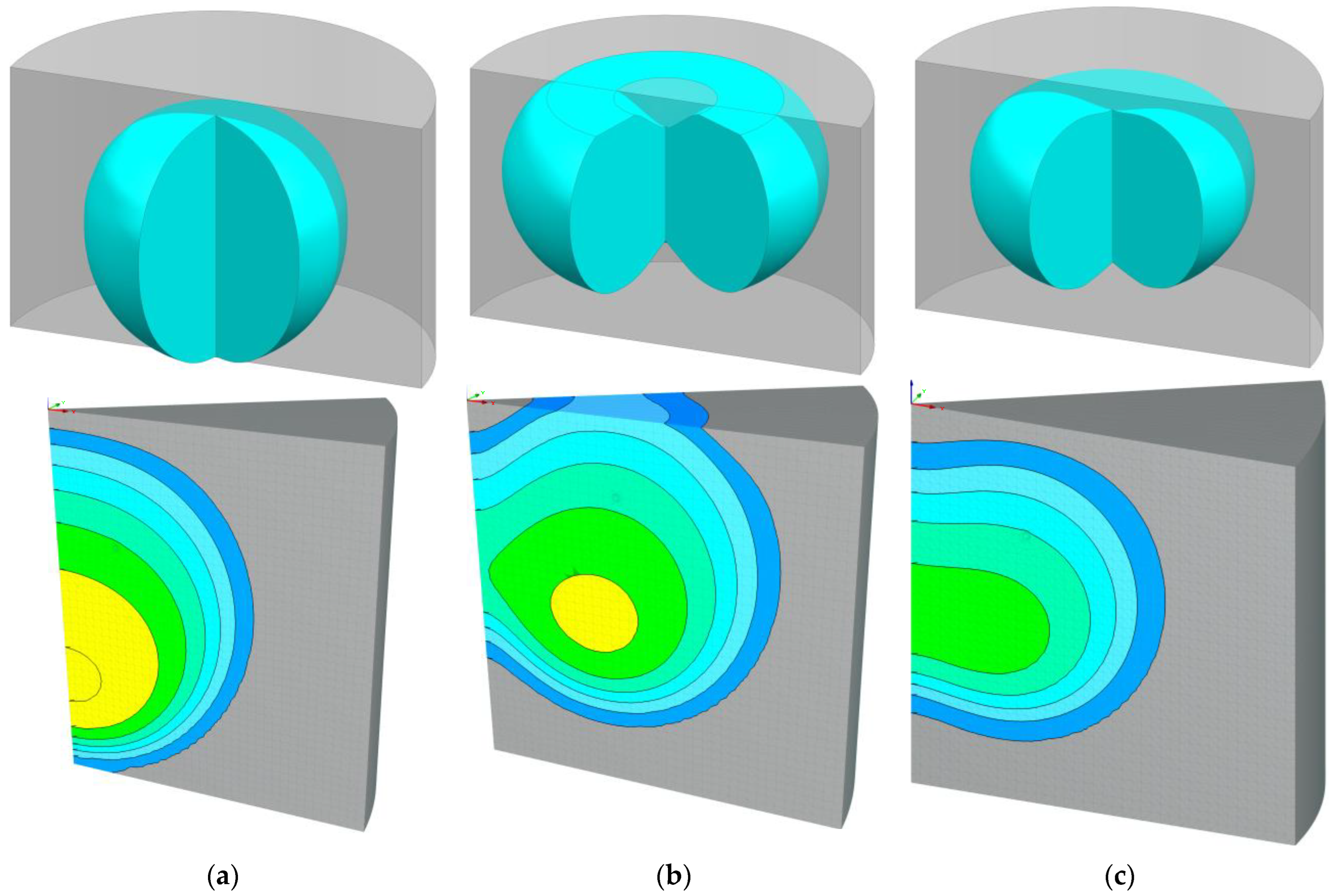 Sustainability 14 06712 g008