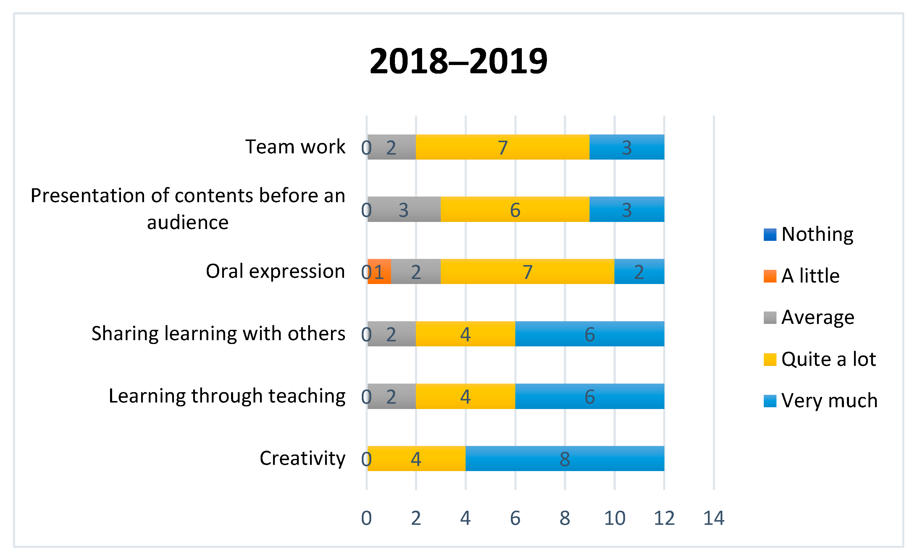 Sustainability 14 06775 g002 Sustainability 14 06775 g002