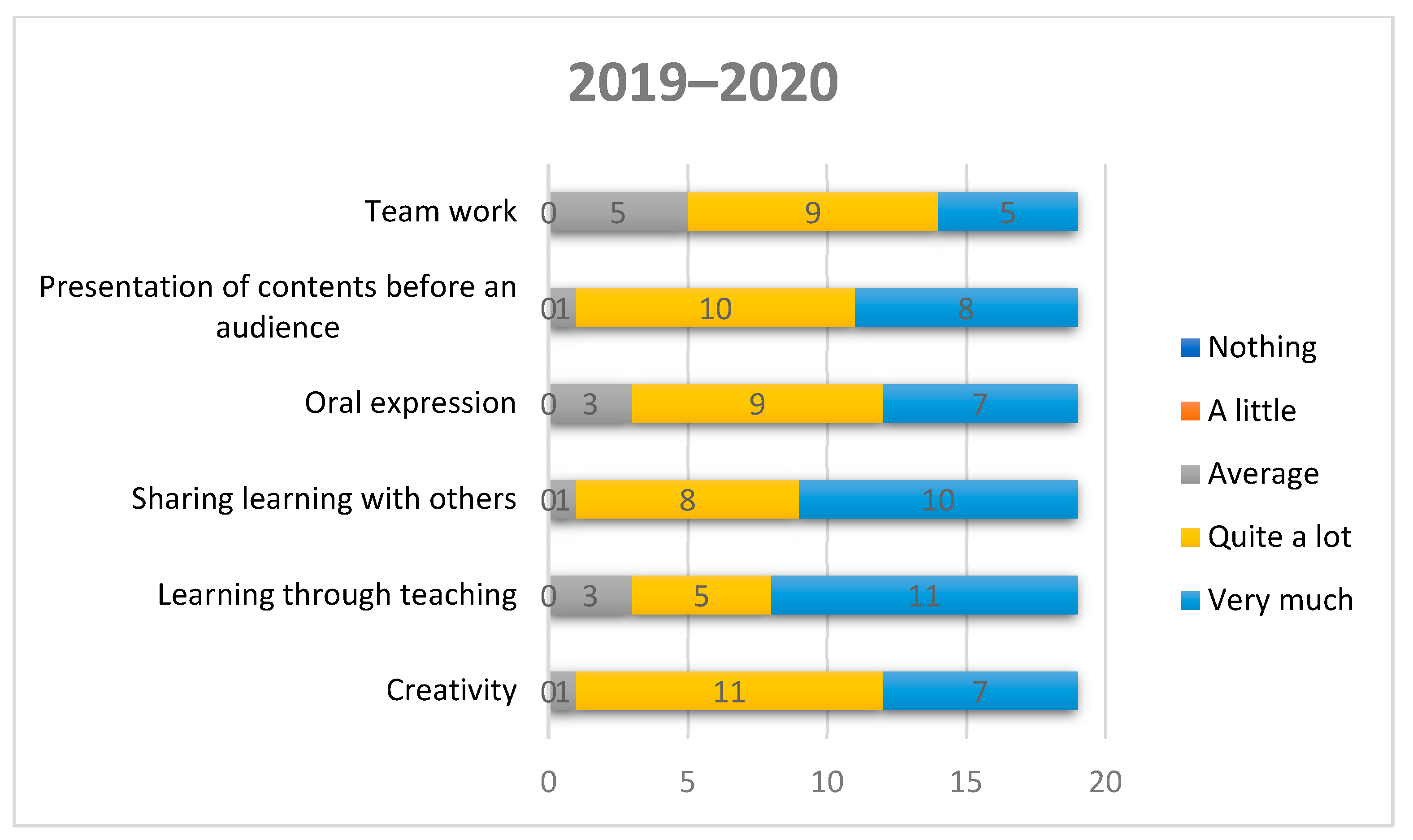Sustainability 14 06775 g003 Sustainability 14 06775 g003