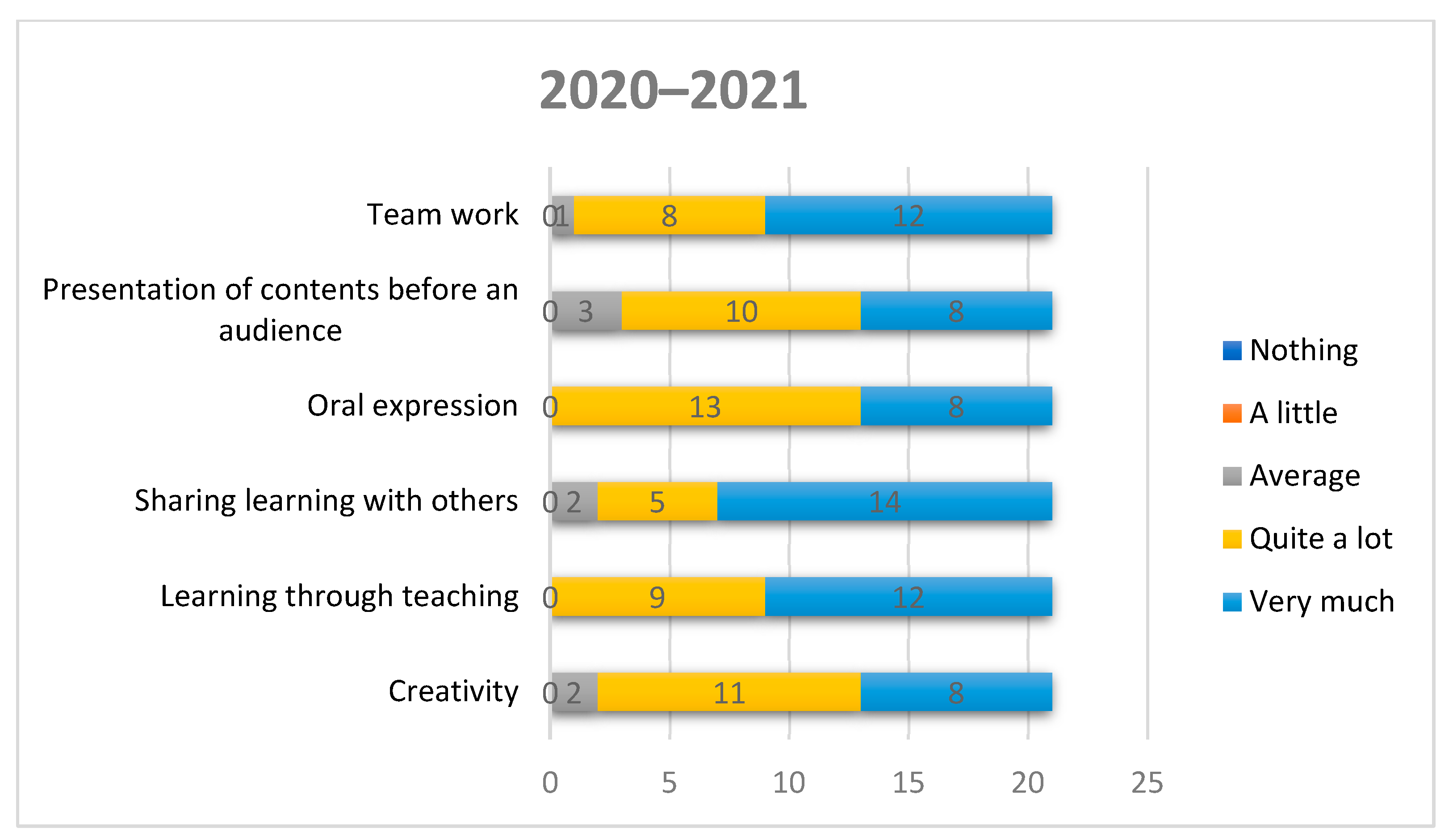 Sustainability 14 06775 g004 Sustainability 14 06775 g004