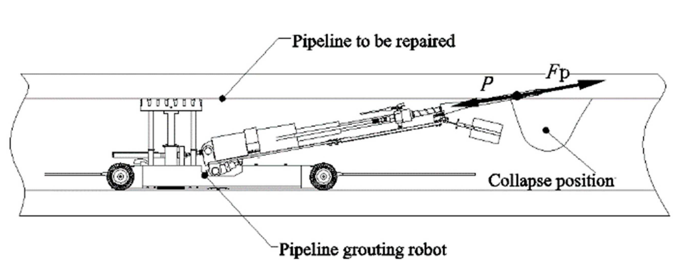 Sustainability 14 06776 g005