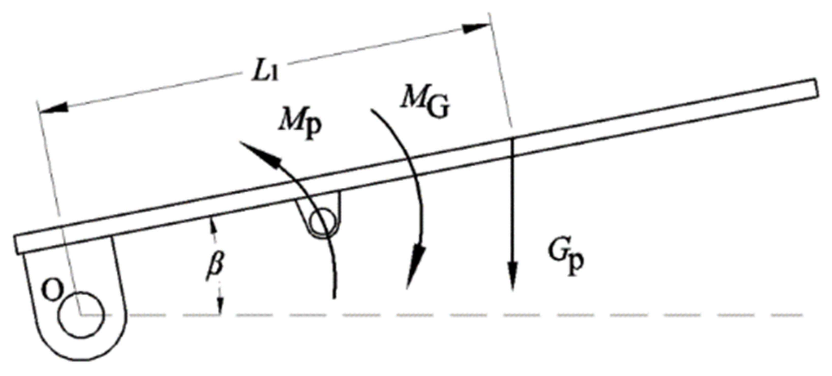 Sustainability 14 06776 g006