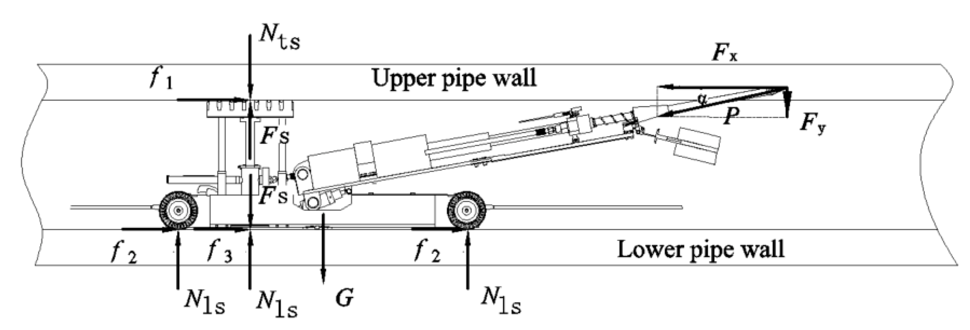 Sustainability 14 06776 g008
