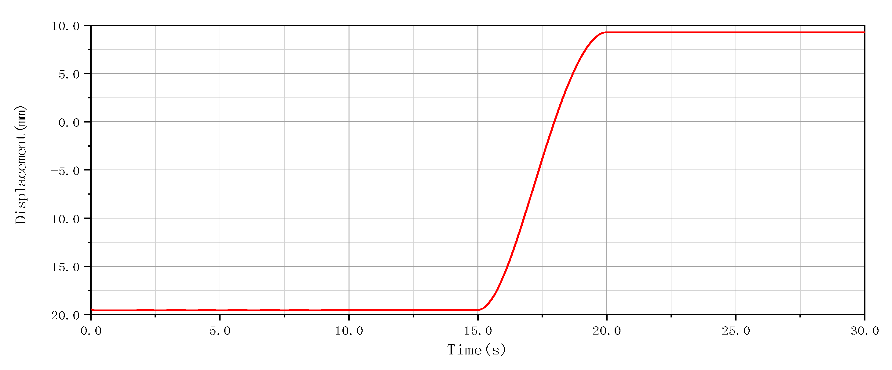 Sustainability 14 06776 g014