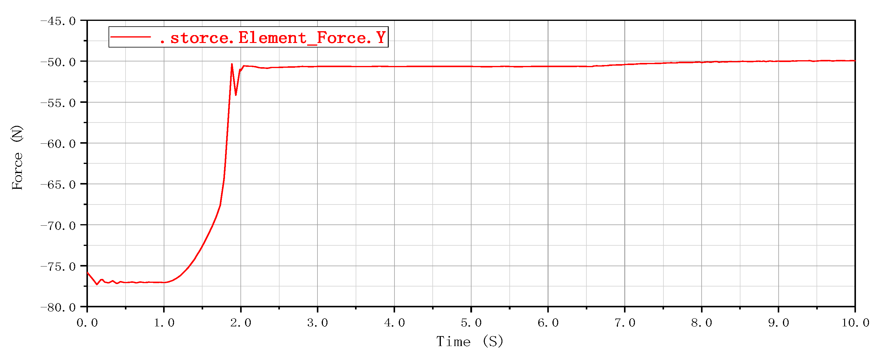 Sustainability 14 06776 g017