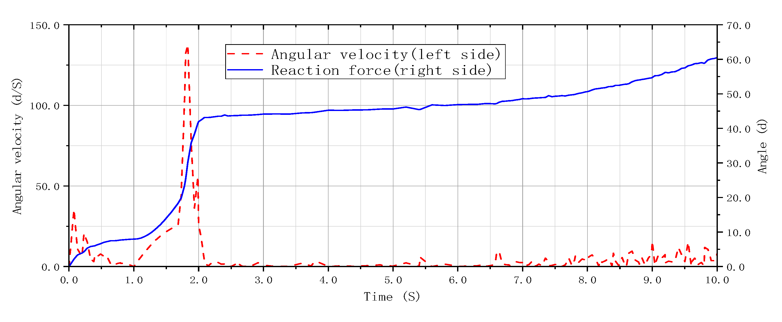 Sustainability 14 06776 g019