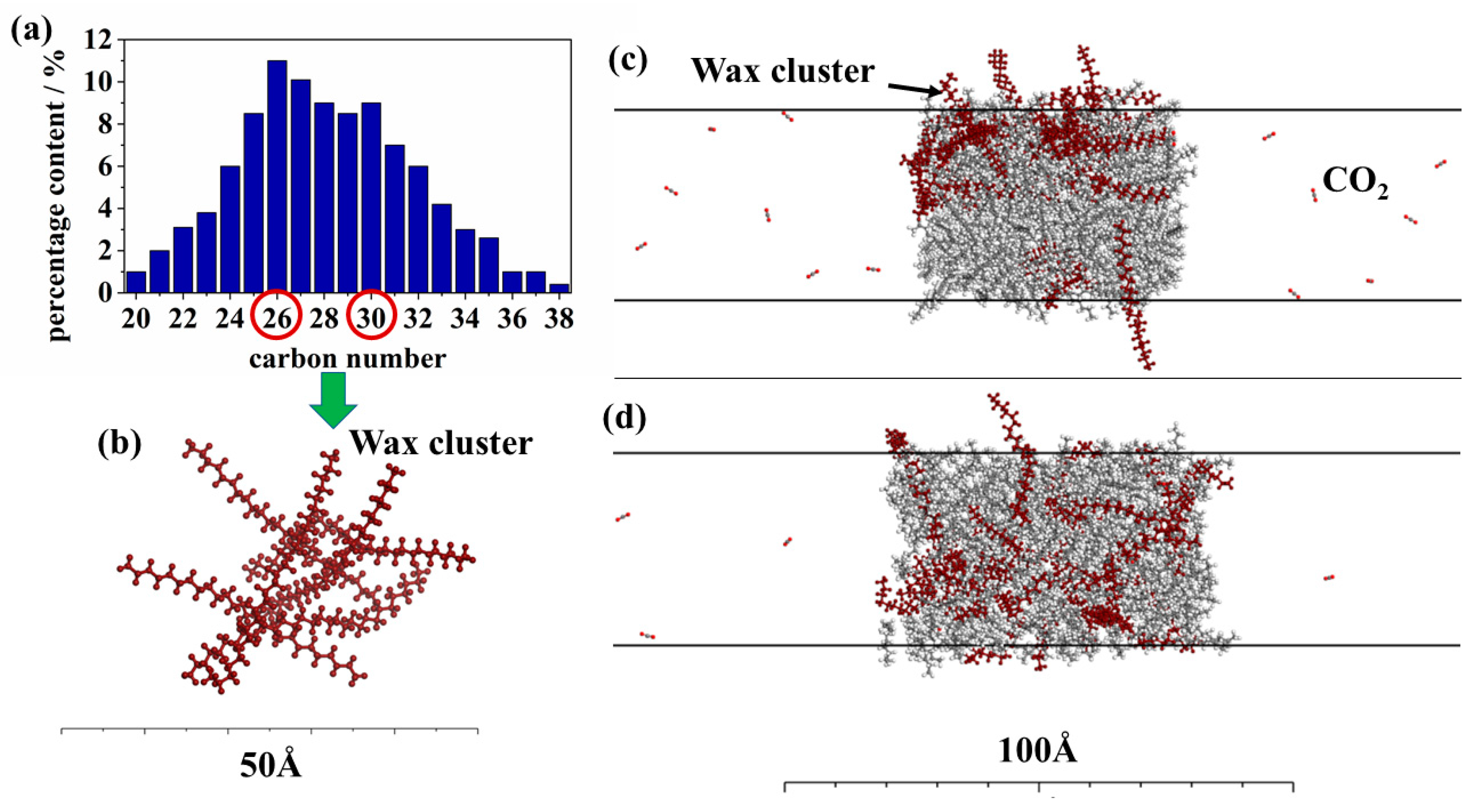 Sustainability 14 06778 g002