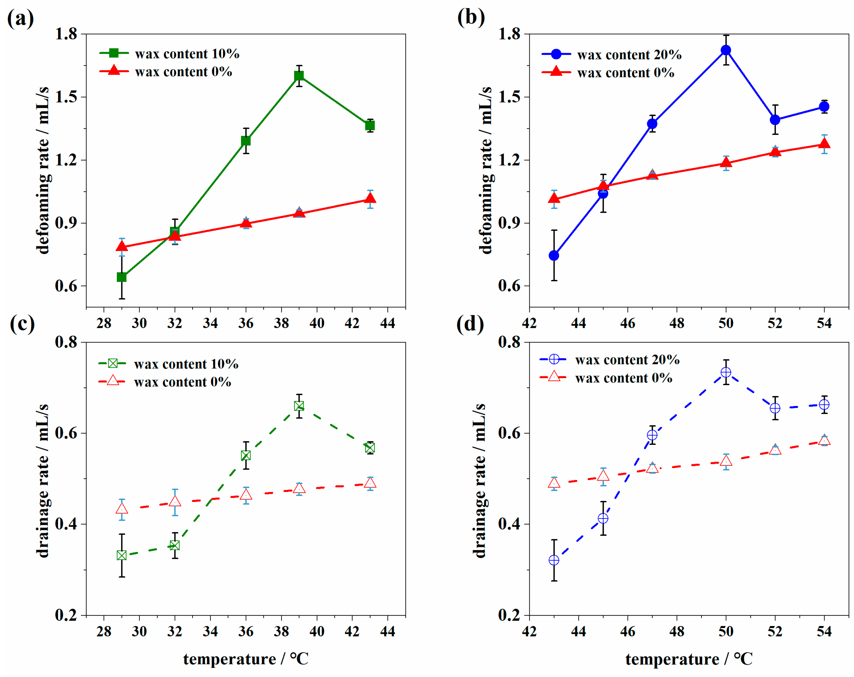 Sustainability 14 06778 g004