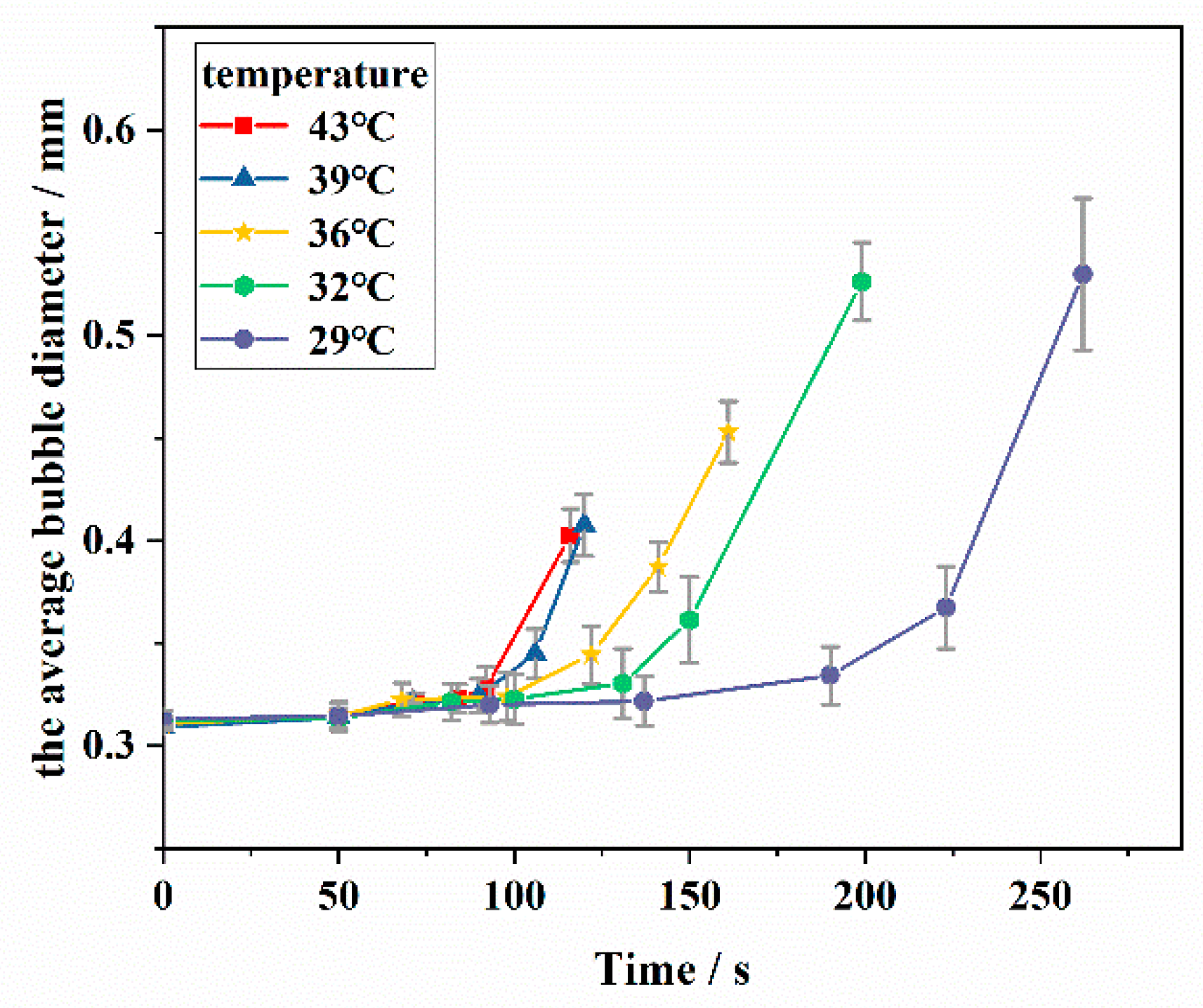 Sustainability 14 06778 g006