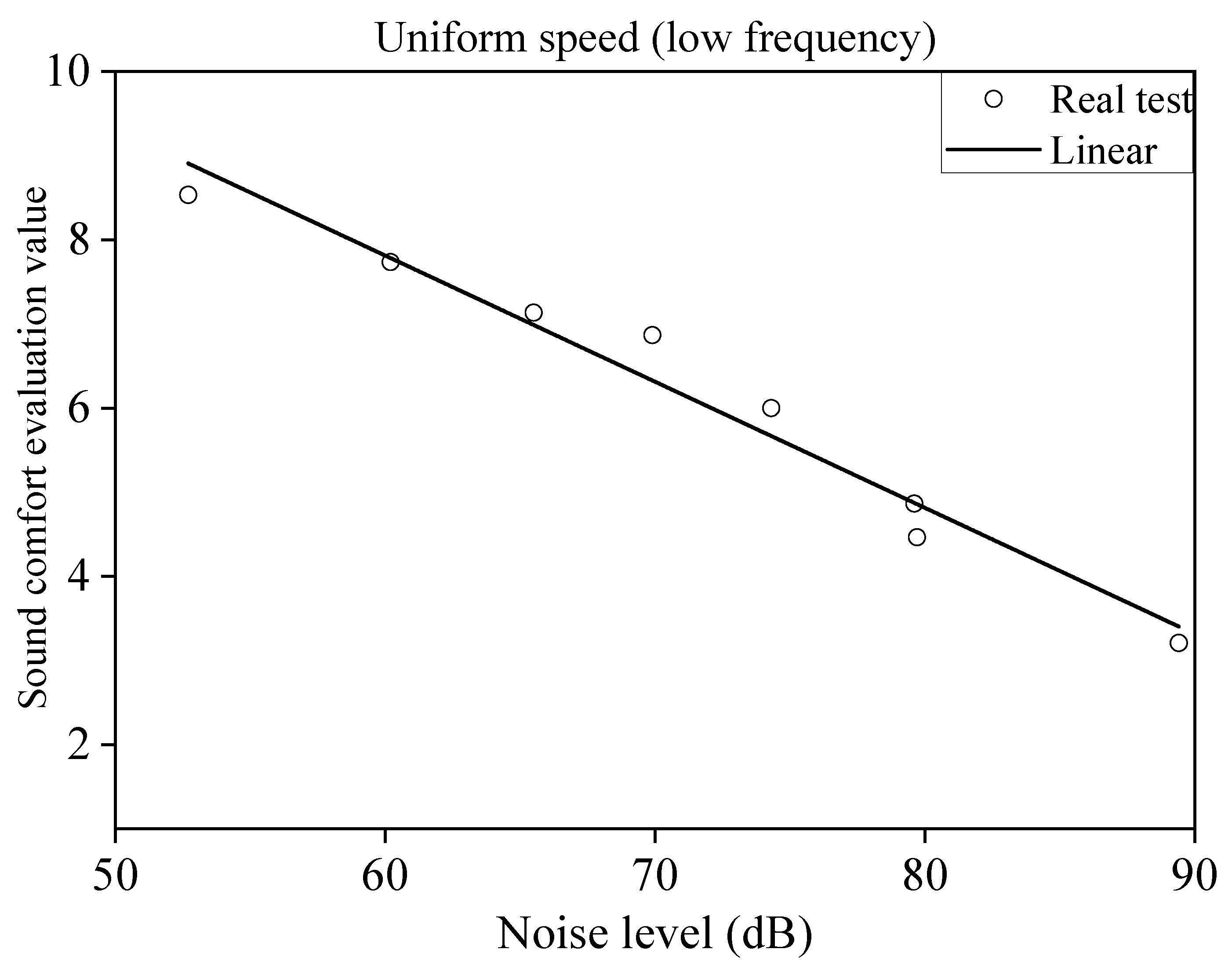 Sustainability 14 06827 g005
