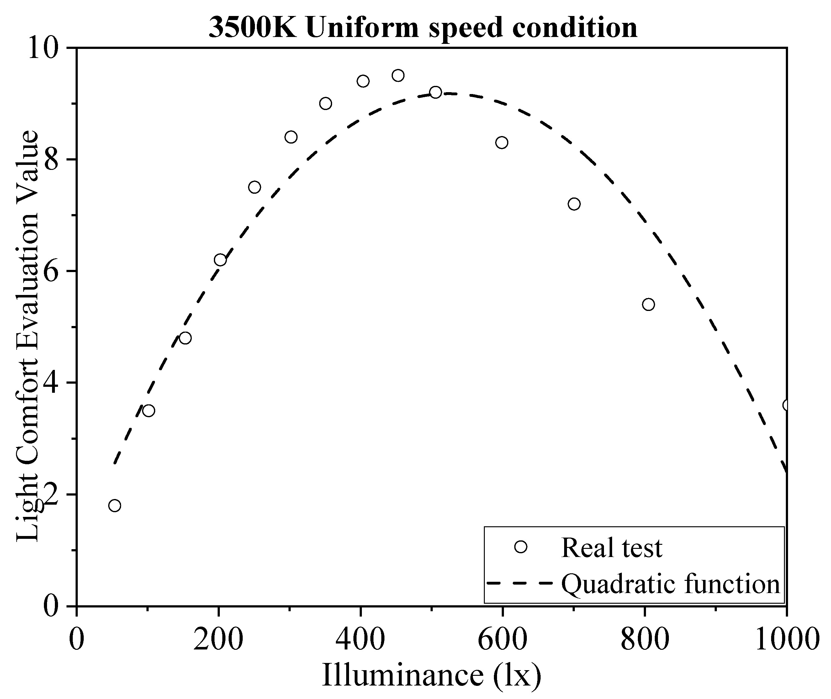 Sustainability 14 06827 g006