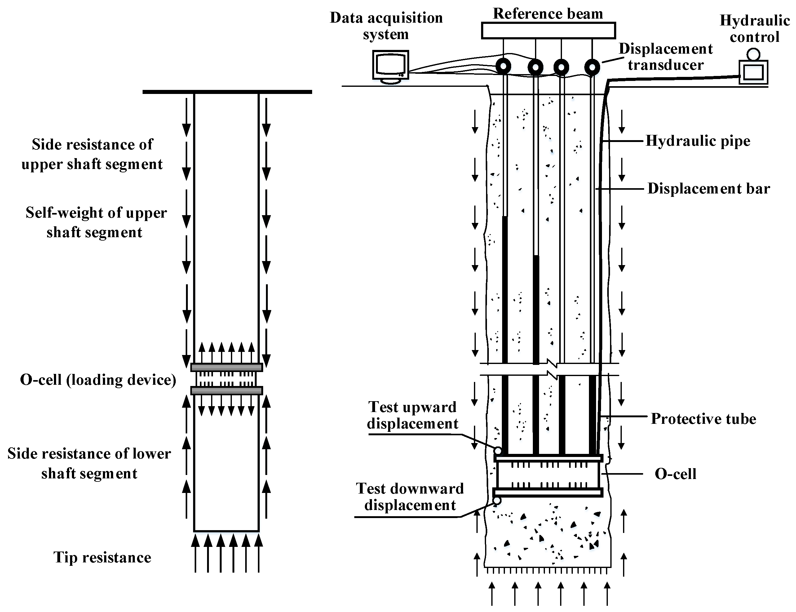 Sustainability 14 06835 g004