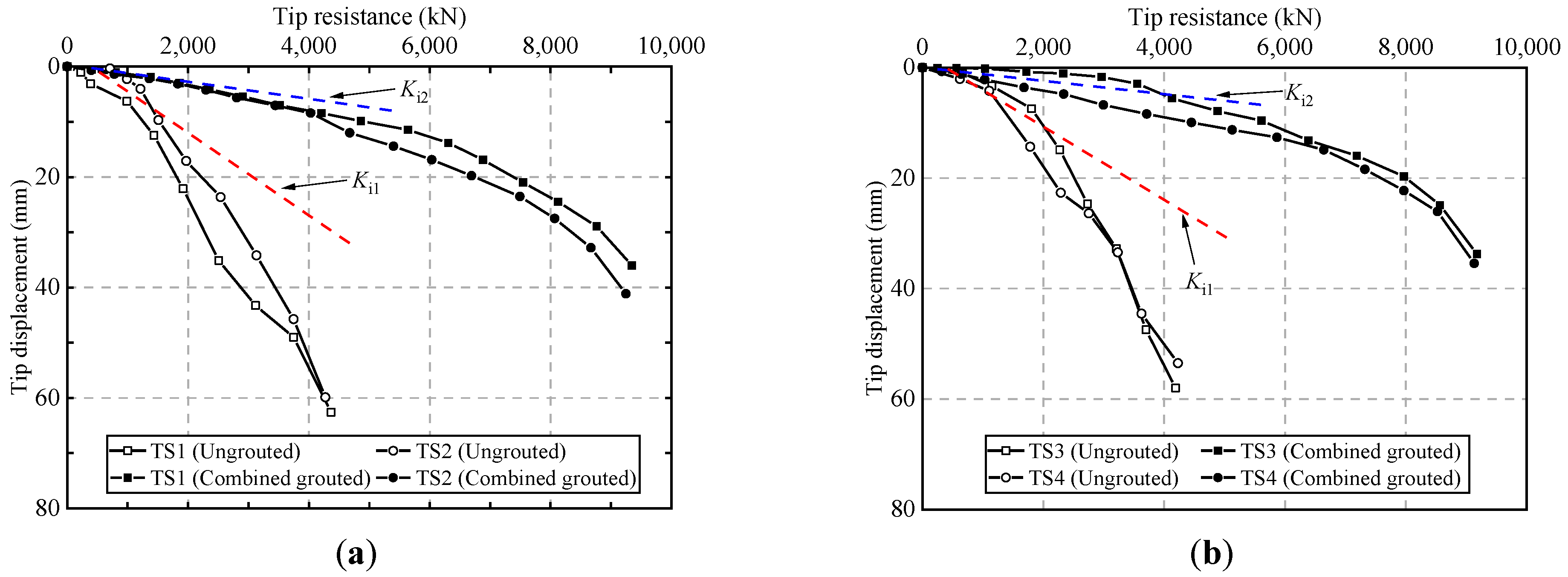 Sustainability 14 06835 g007