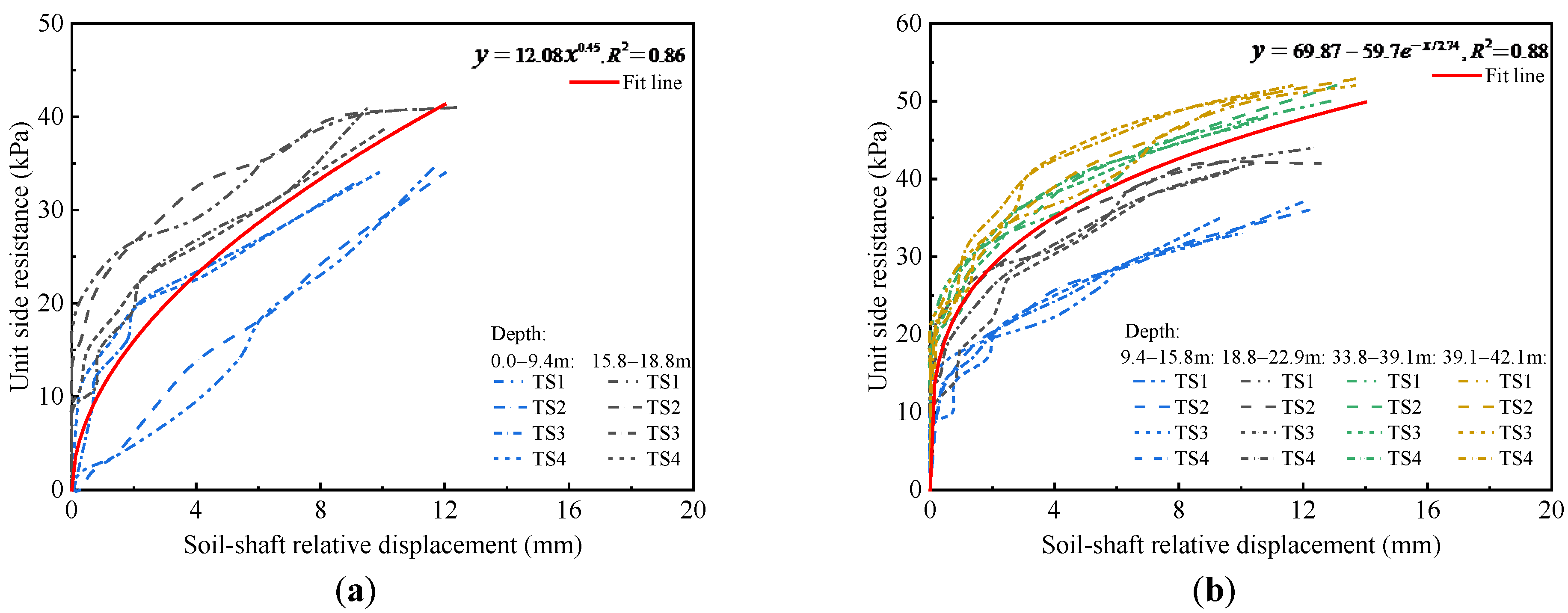 Sustainability 14 06835 g008