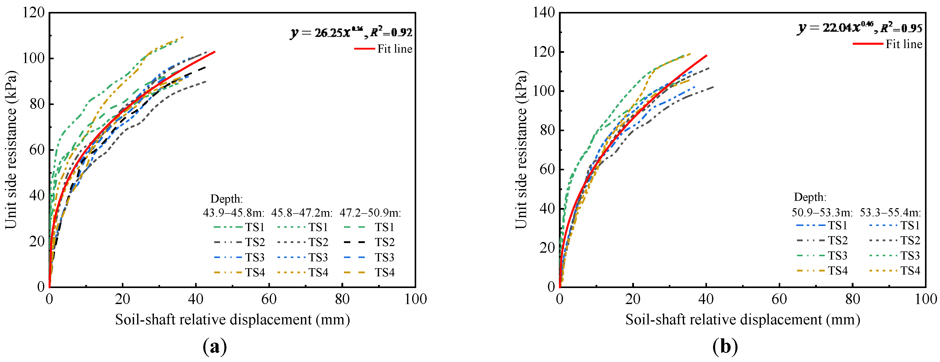 Sustainability 14 06835 g011