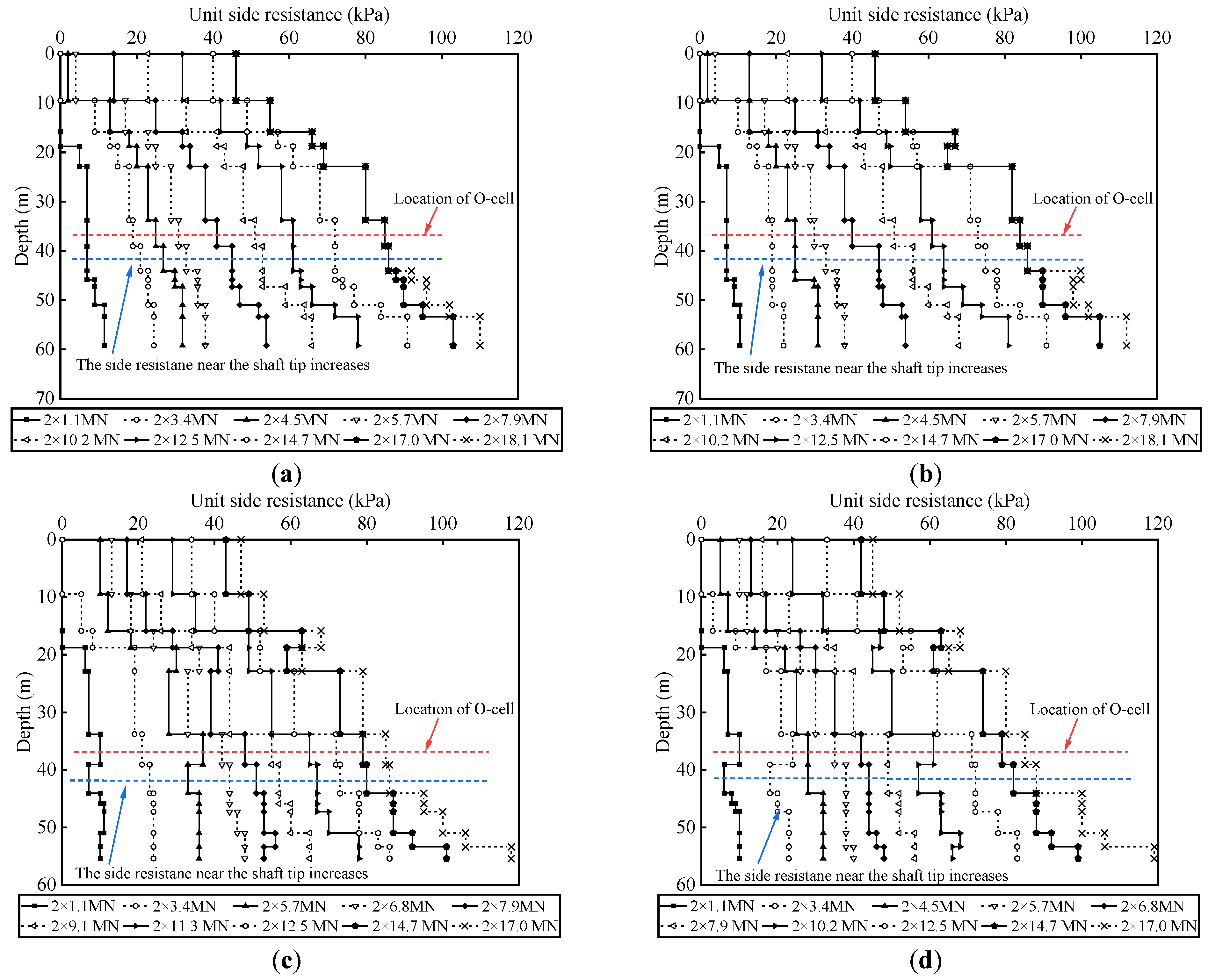 Sustainability 14 06835 g015