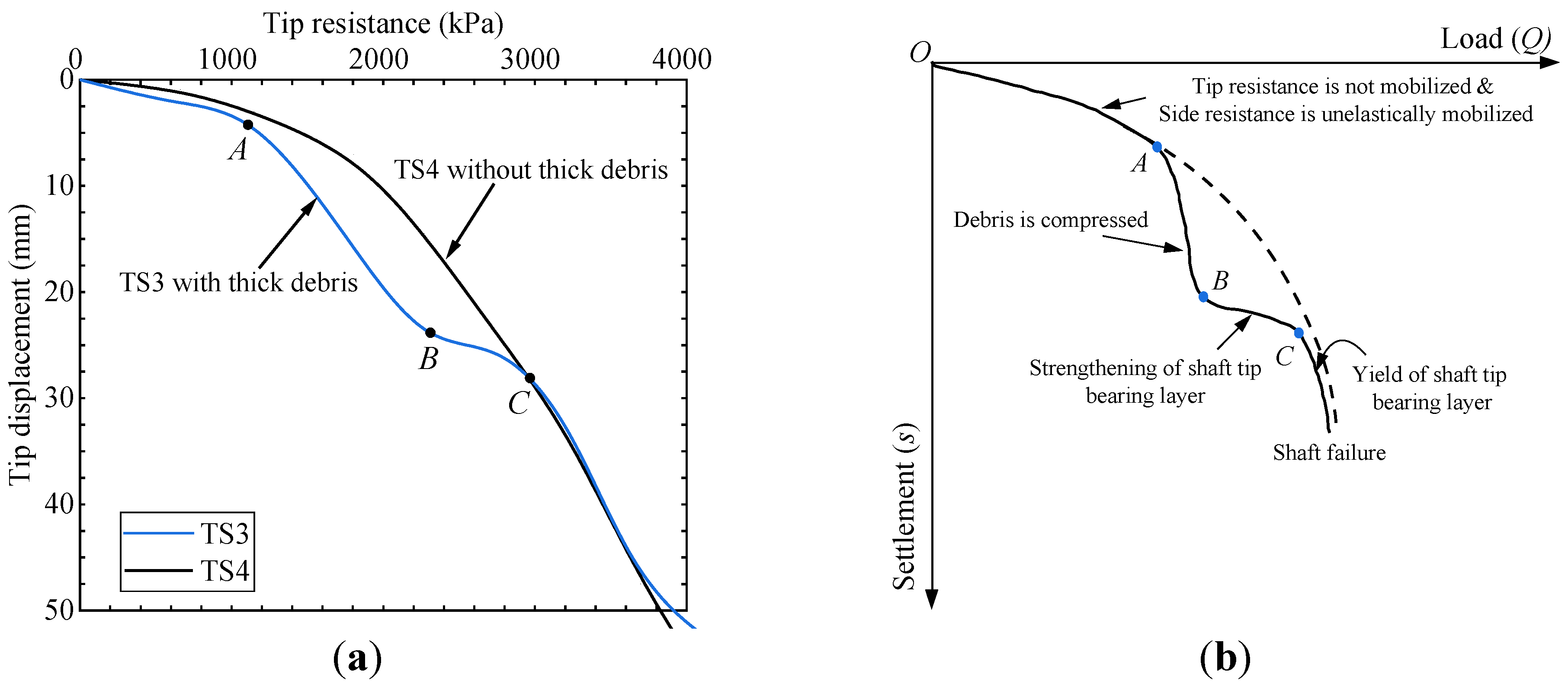 Sustainability 14 06835 g016