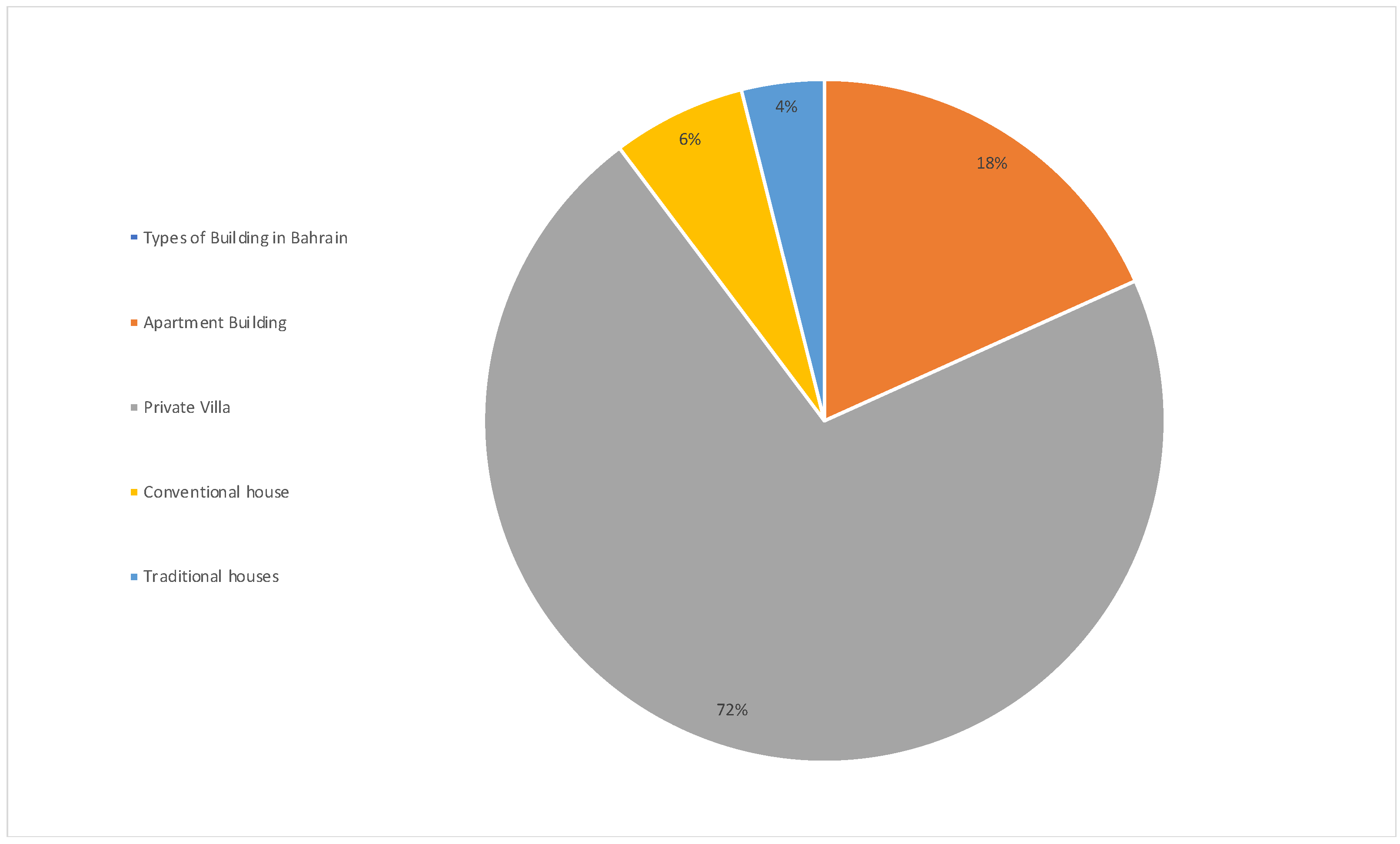 Sustainability 14 06842 g004
