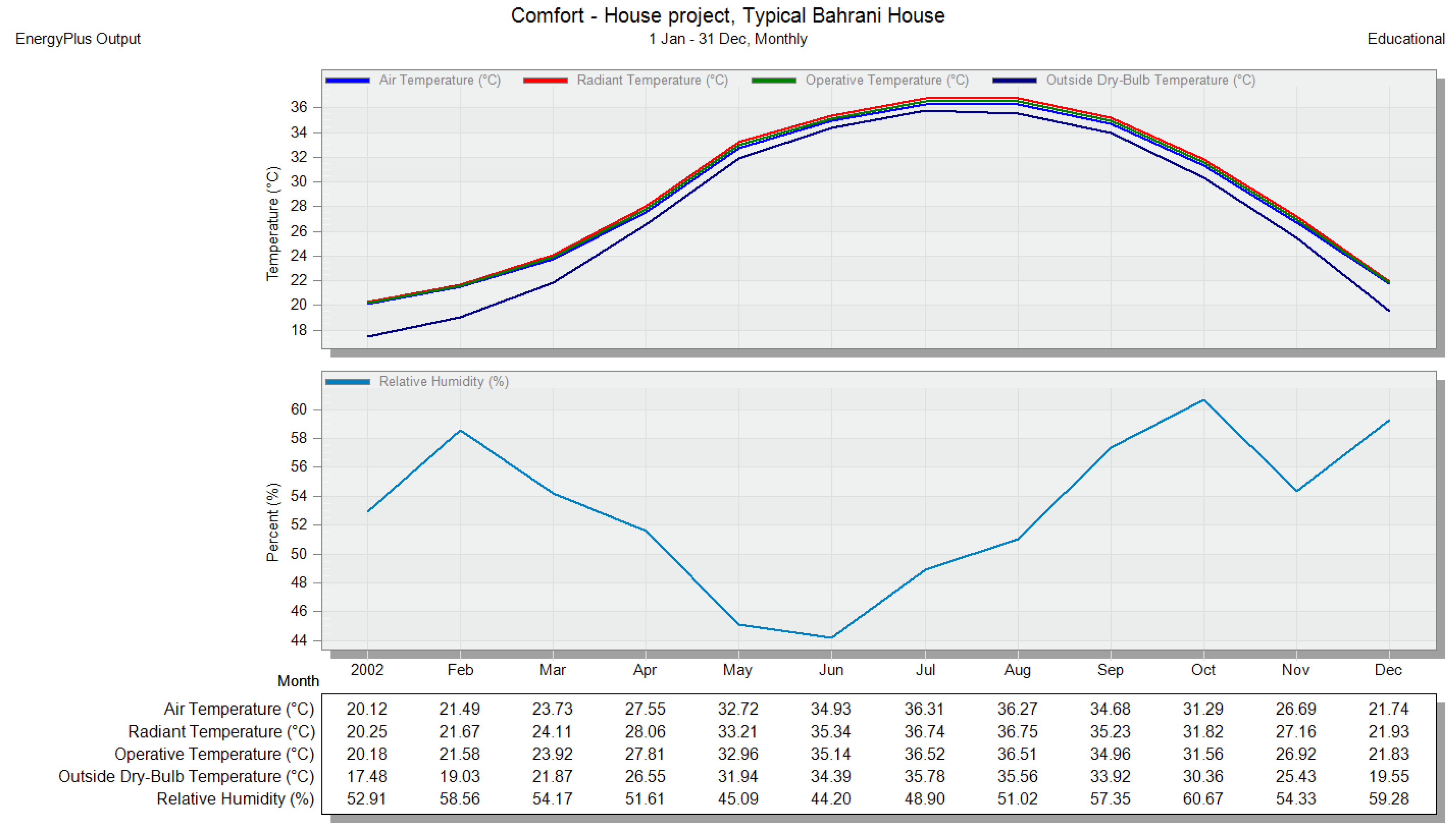Sustainability 14 06842 g012