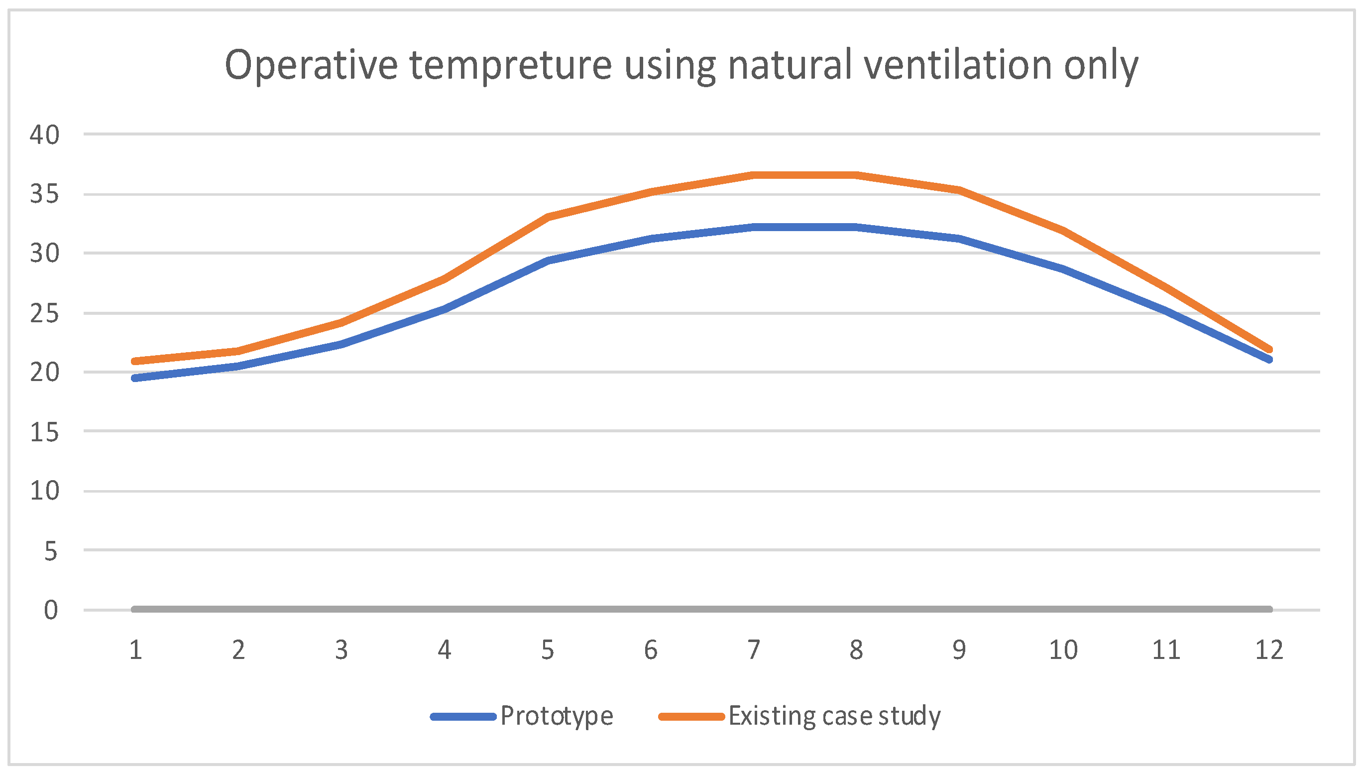 Sustainability 14 06842 g016