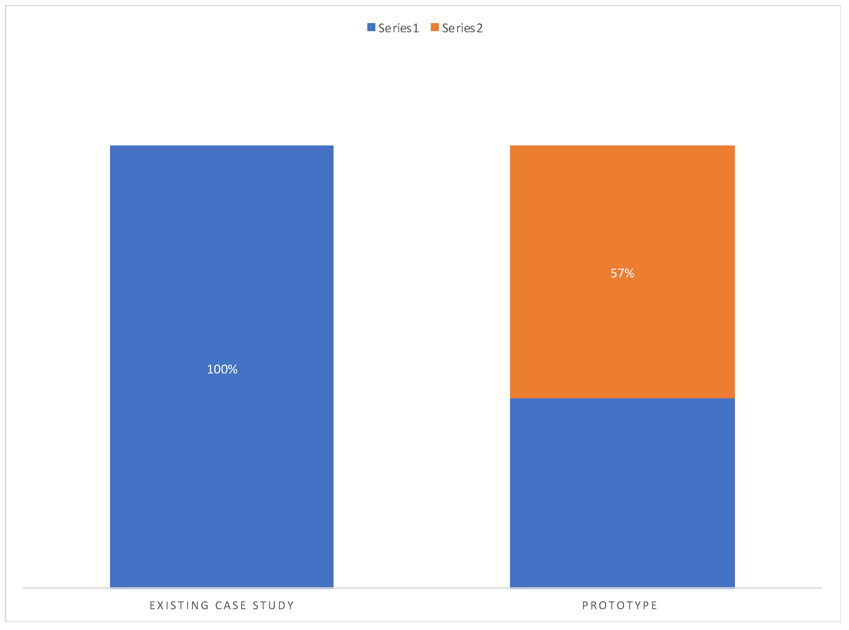 Sustainability 14 06842 g017