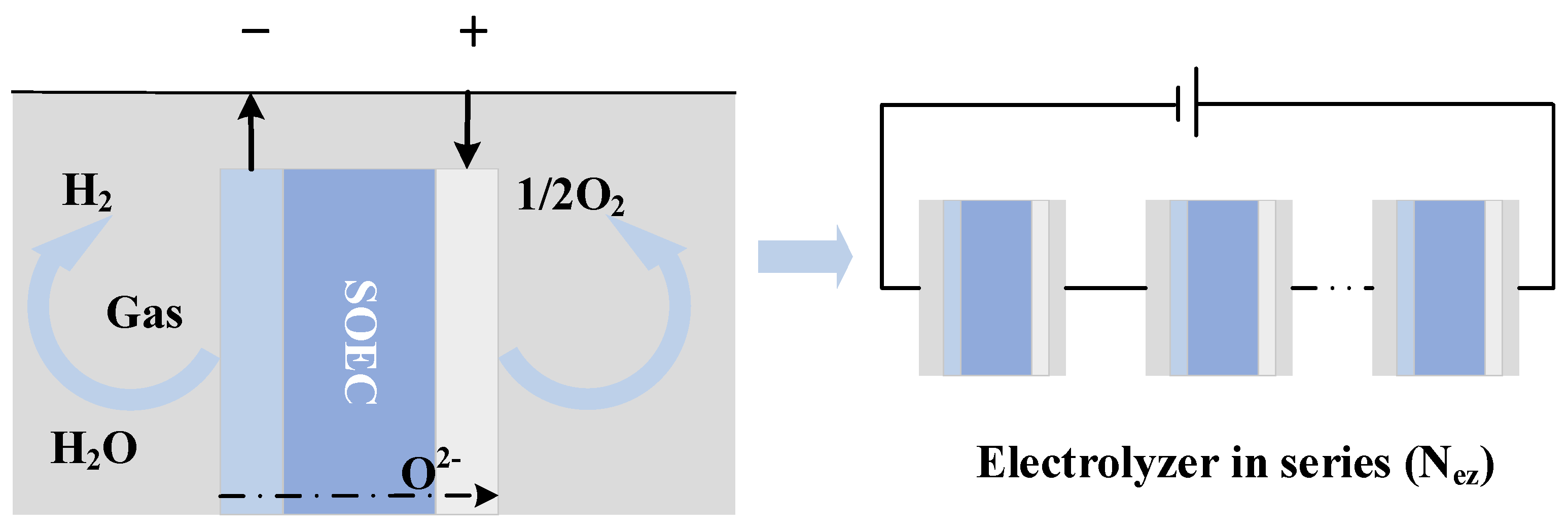 Sustainability 14 06871 g003