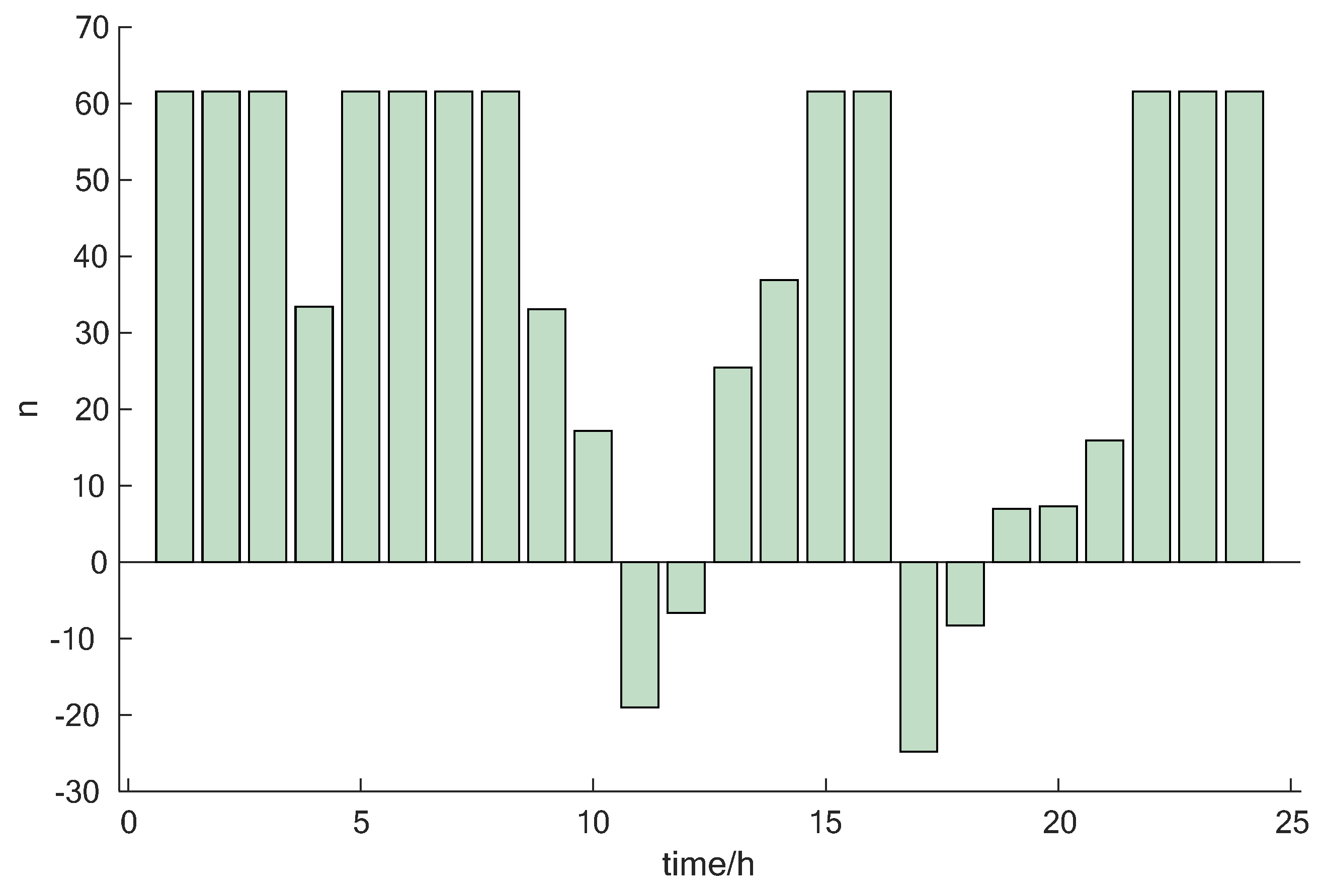 Sustainability 14 06871 g008