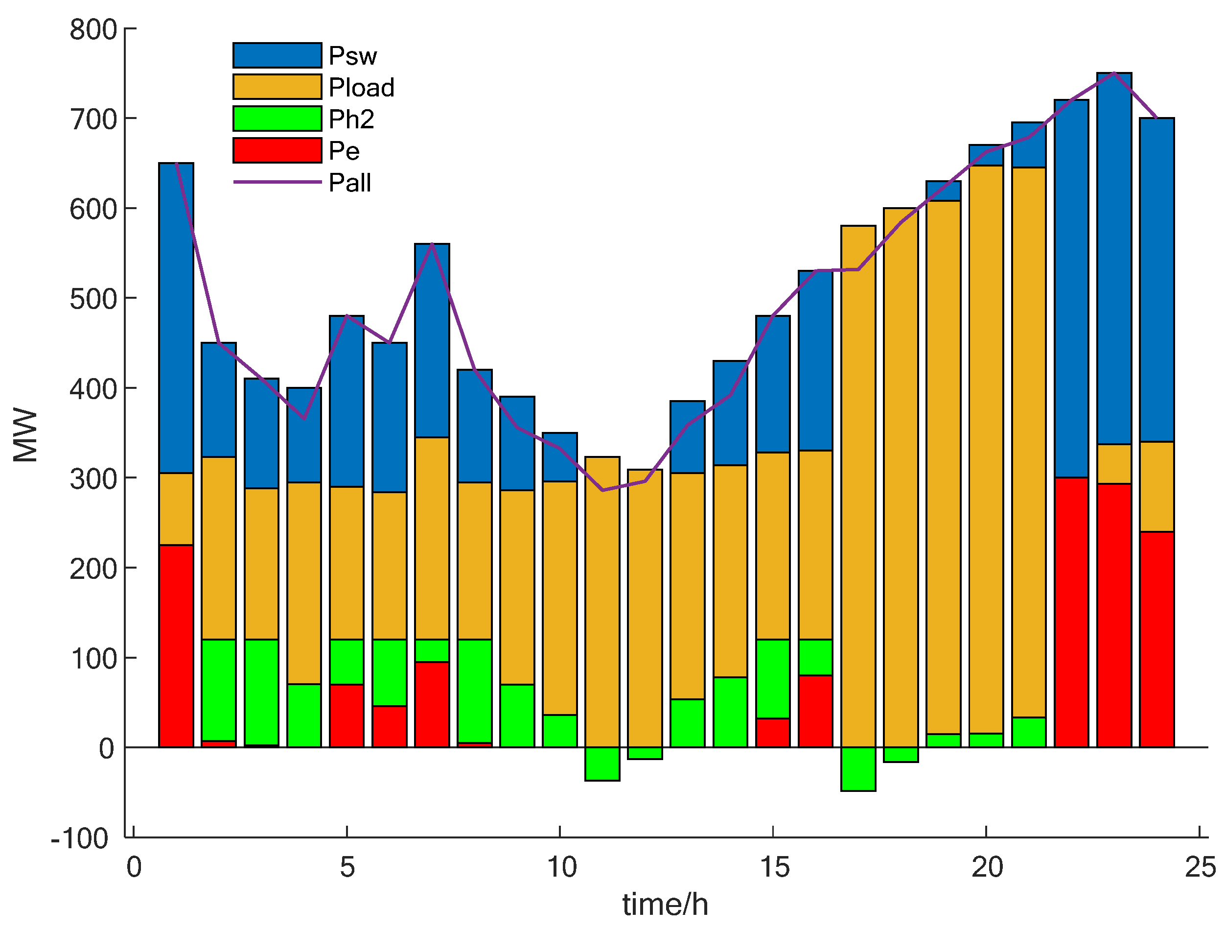 Sustainability 14 06871 g009