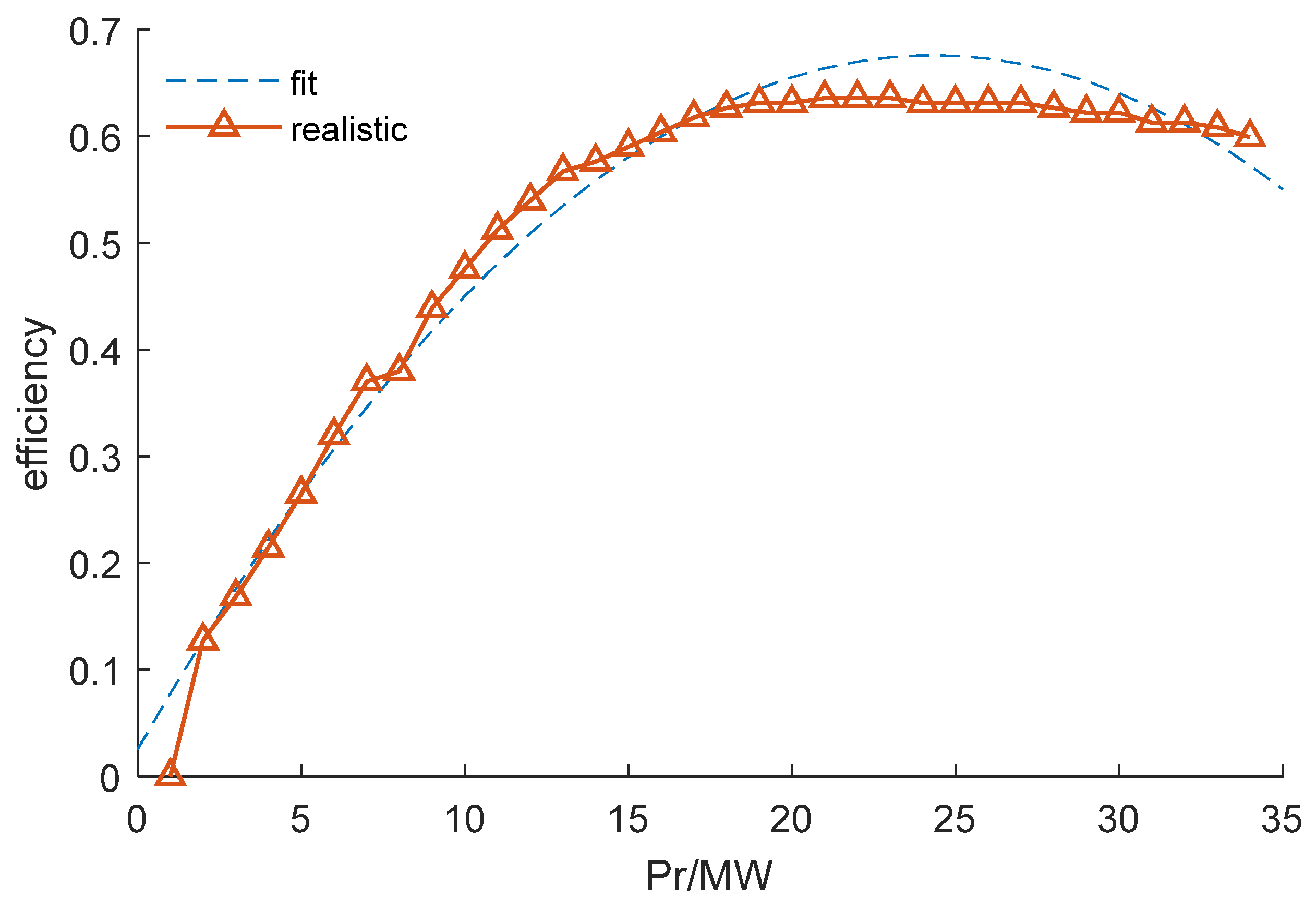 Sustainability 14 06871 g016