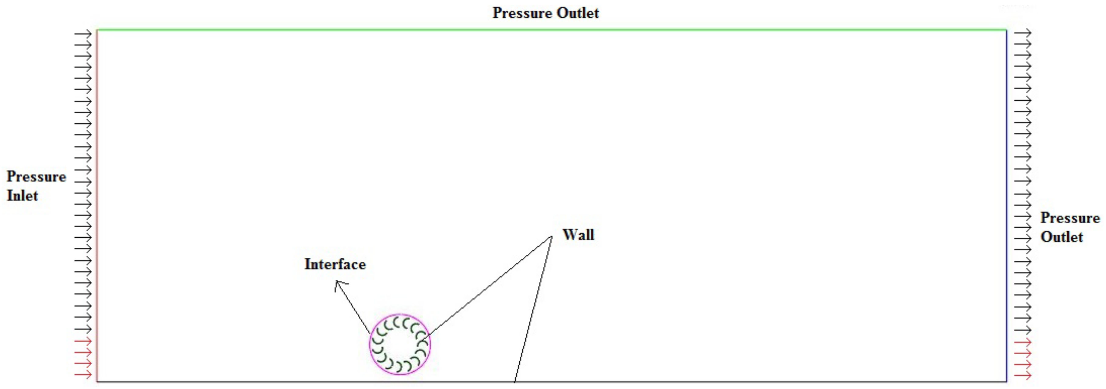 Sustainability 14 06930 g006 Sustainability 14 06930 g006
