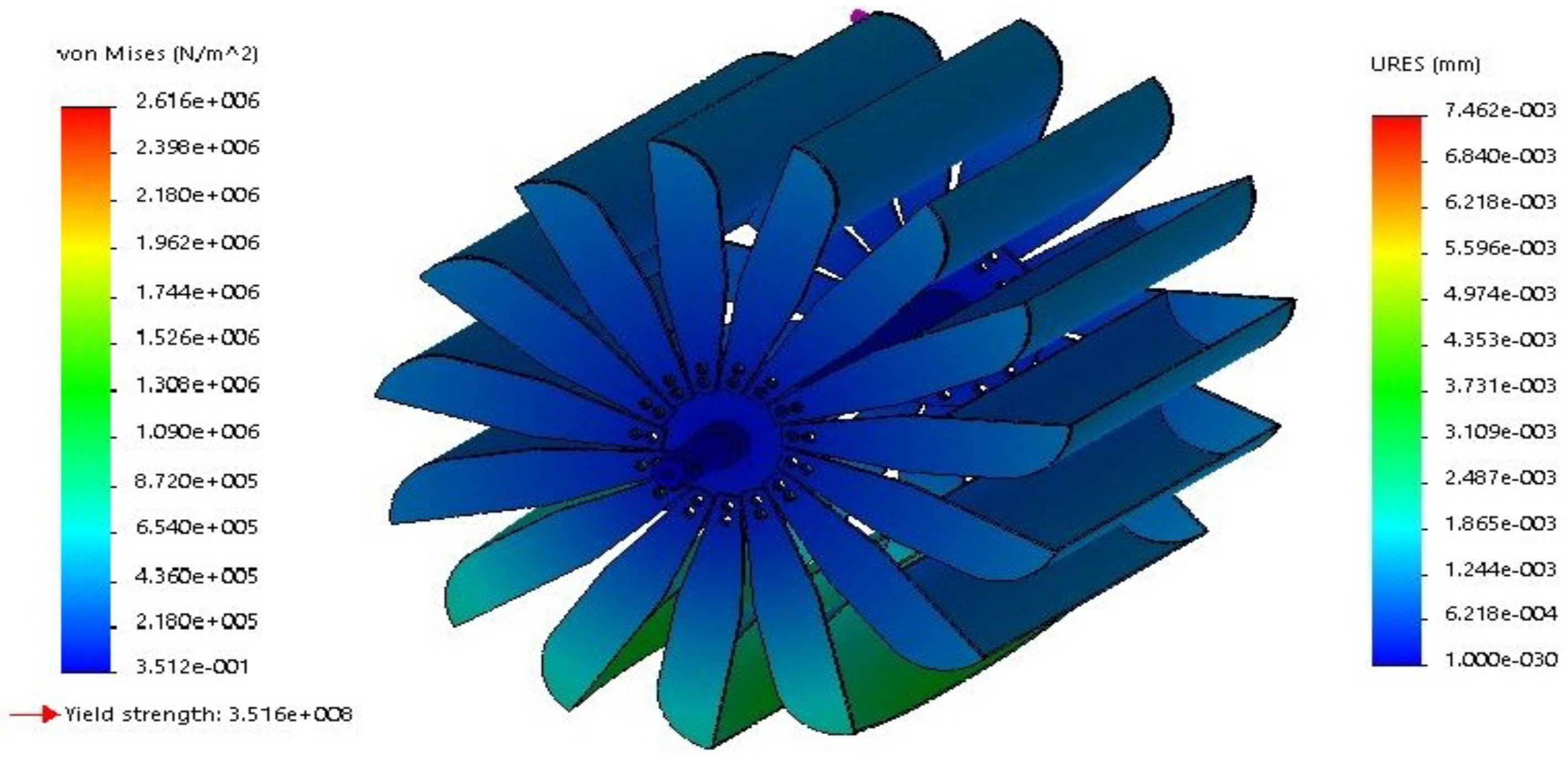 Sustainability 14 06930 g007 Sustainability 14 06930 g007